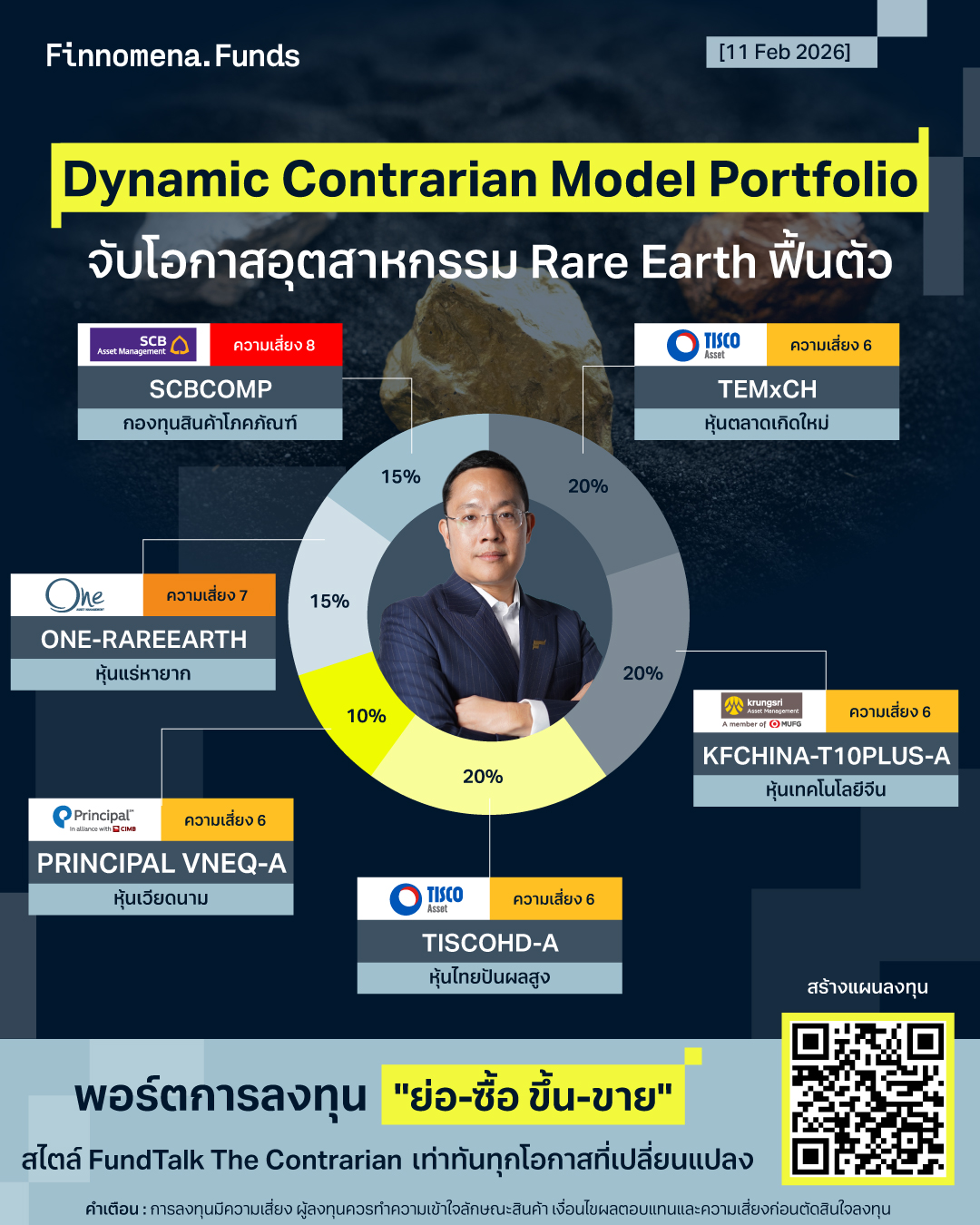 DCM Port