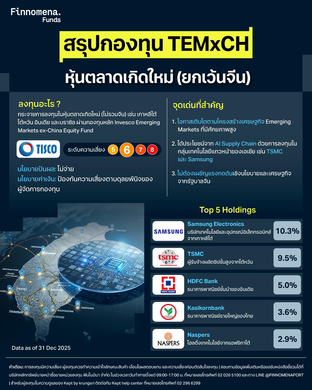 สรุปกองทุน TEMxCH