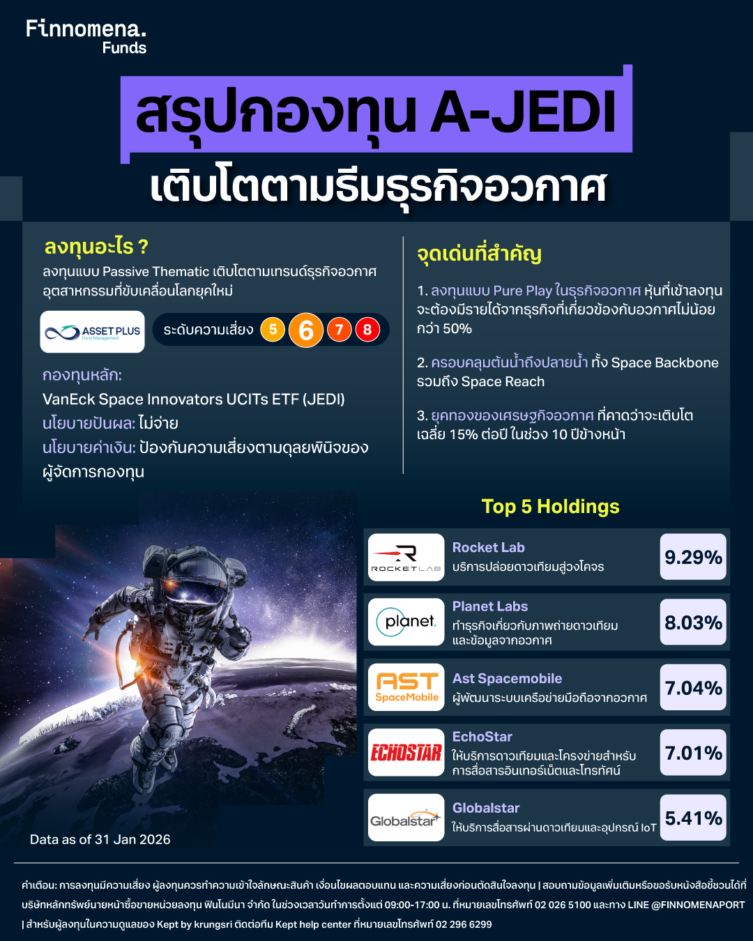 สรุปกองทุน A-JEDI