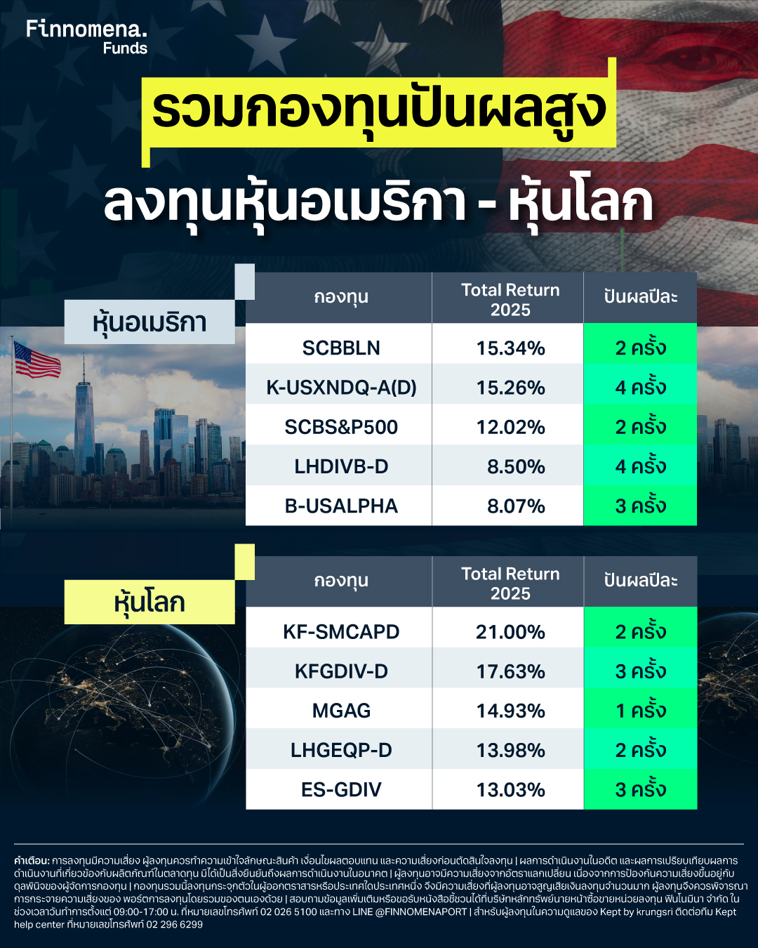 กองทุนปันผลสูง