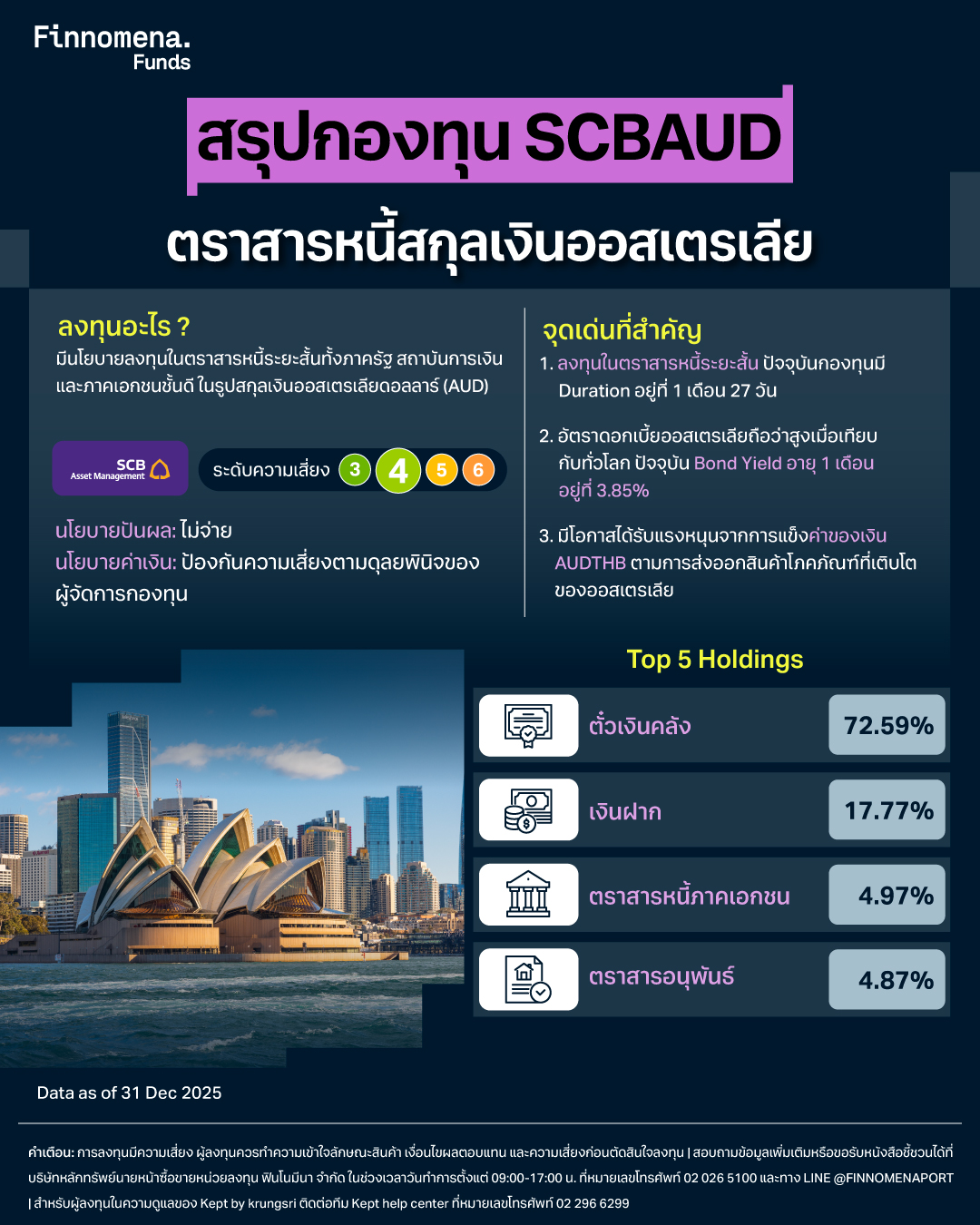 สรุปกองทุน SCBAUD ตราสารหนี้สกุลเงินออสเตรเลีย