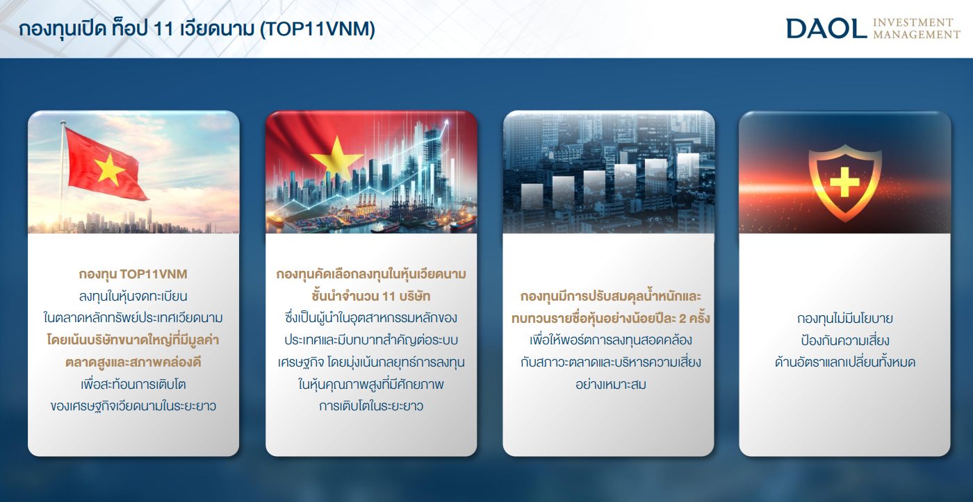 สรุปข้อมูลกองทุน TOP11VNM