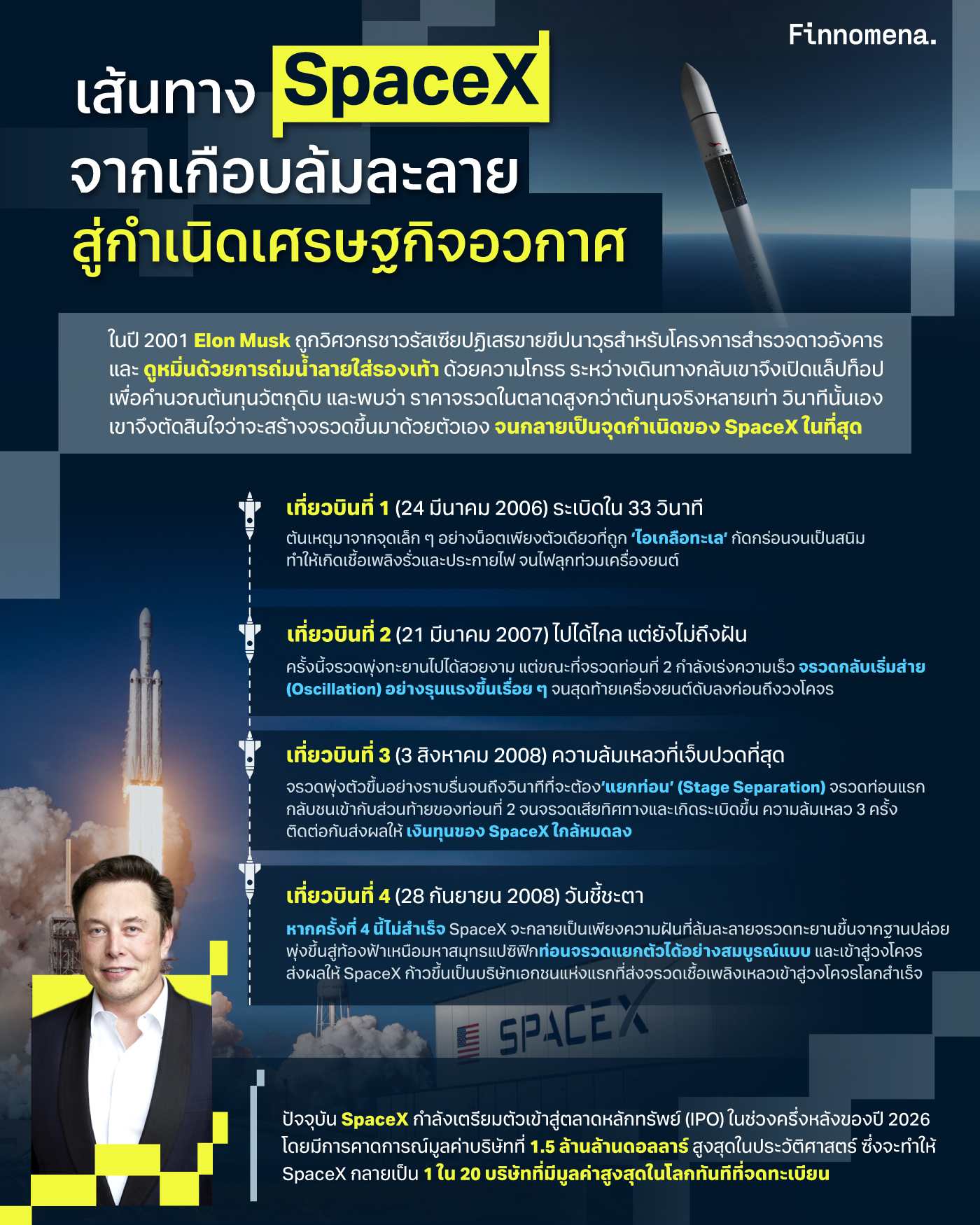 SpaceX