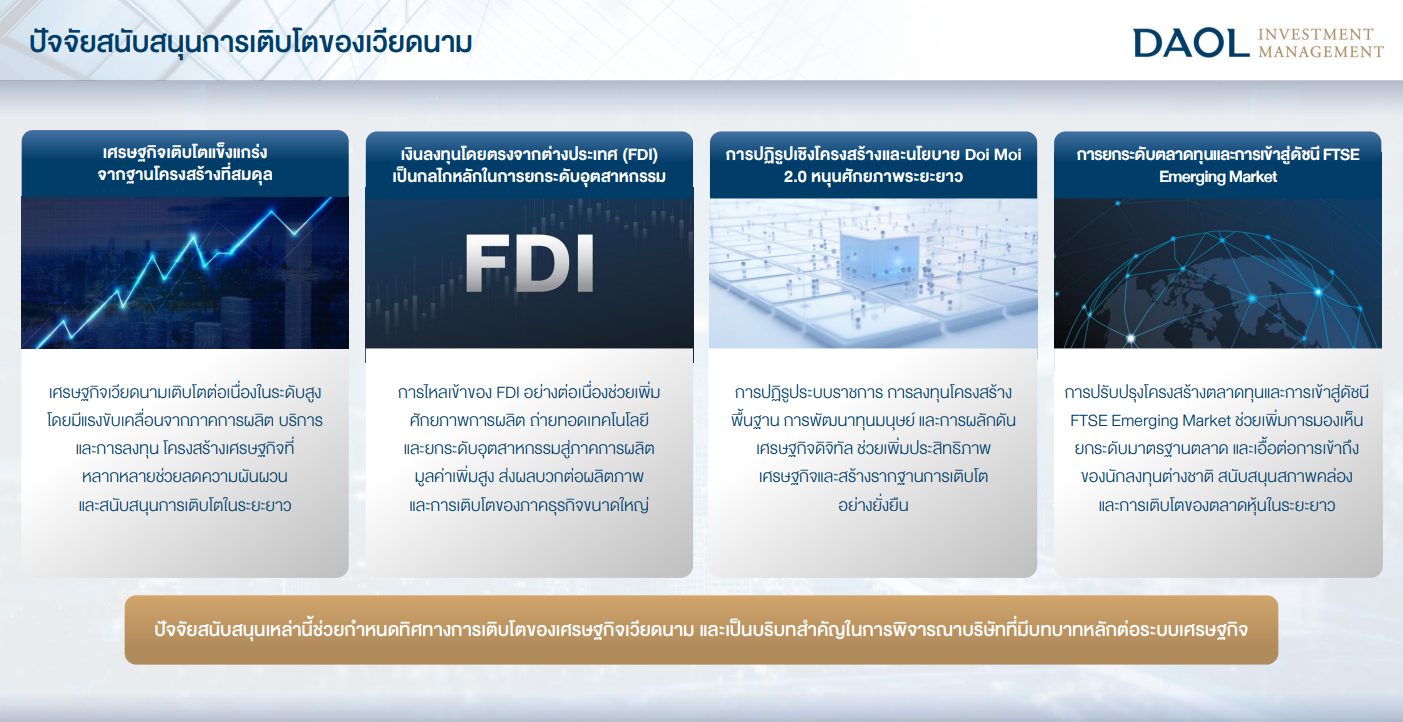 ทำไมตลาดหุ้นเวียดนามถึงน่าสนใจ