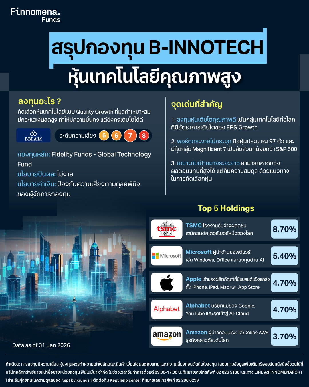สรุปกองทุน B-INNOTECH หุ้นเทคโนโลยีคุณภาพสูง