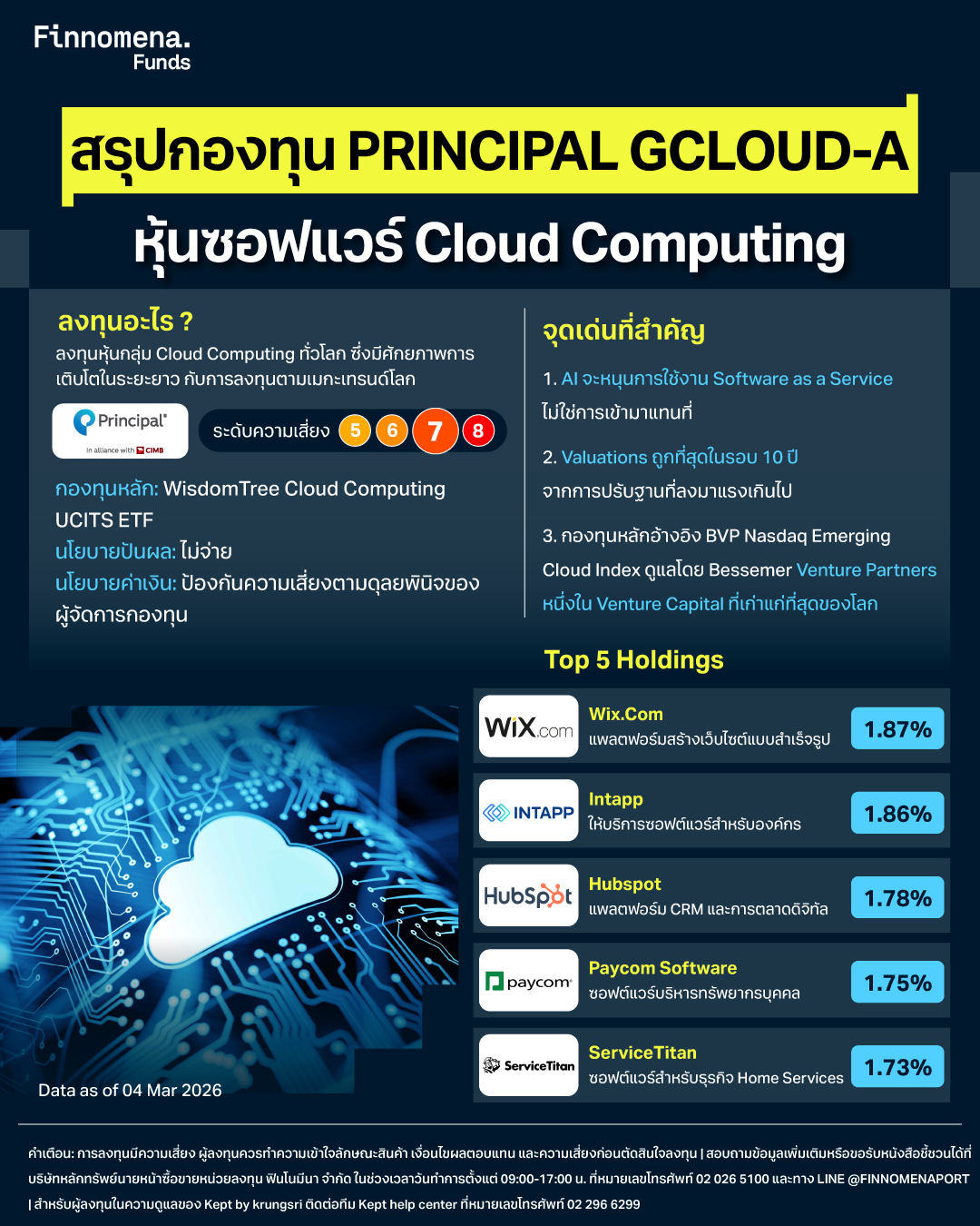 สรุปกองทุน PRINCIPAL GCLOUD-A