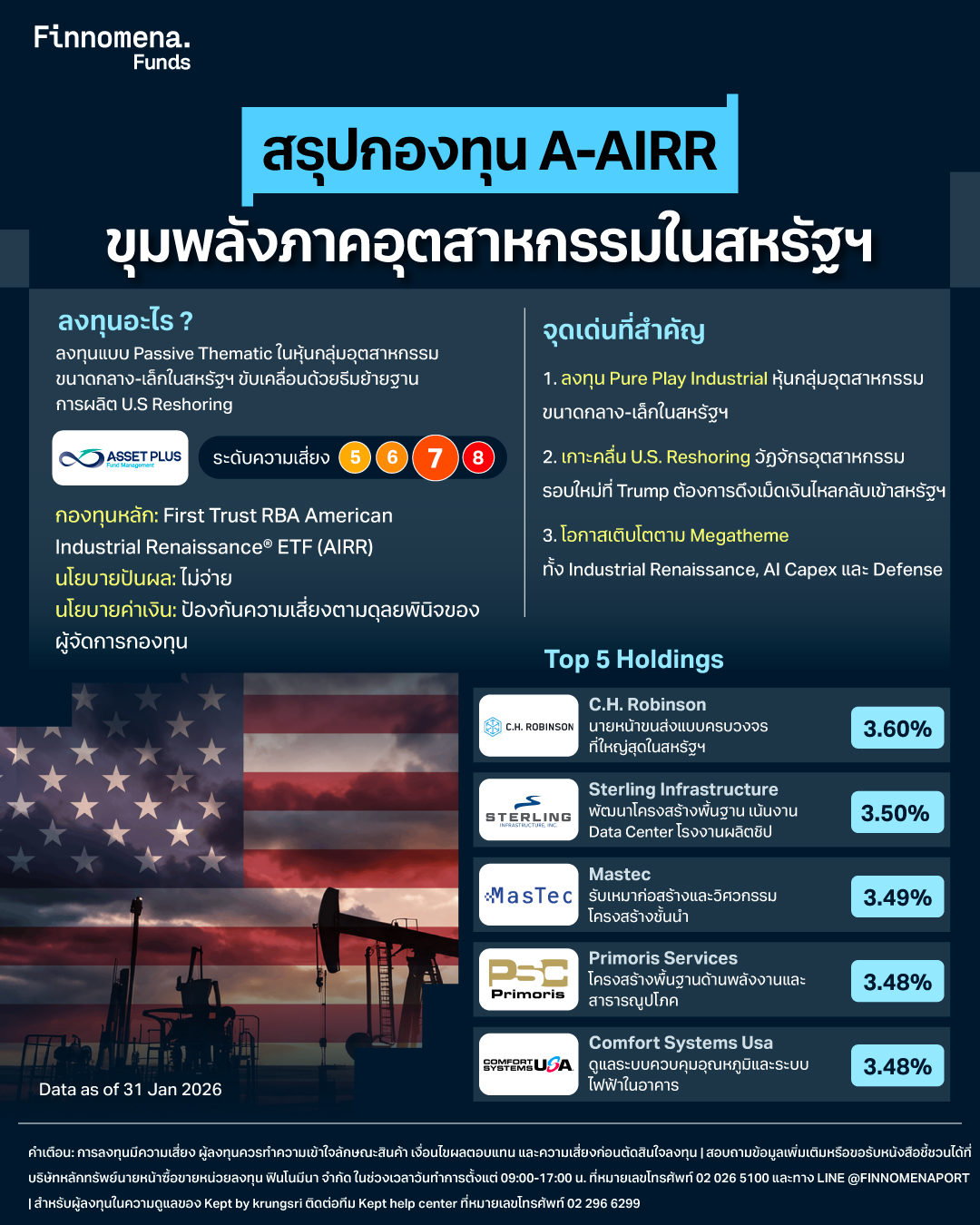 สรุปกองทุน A-AIRR