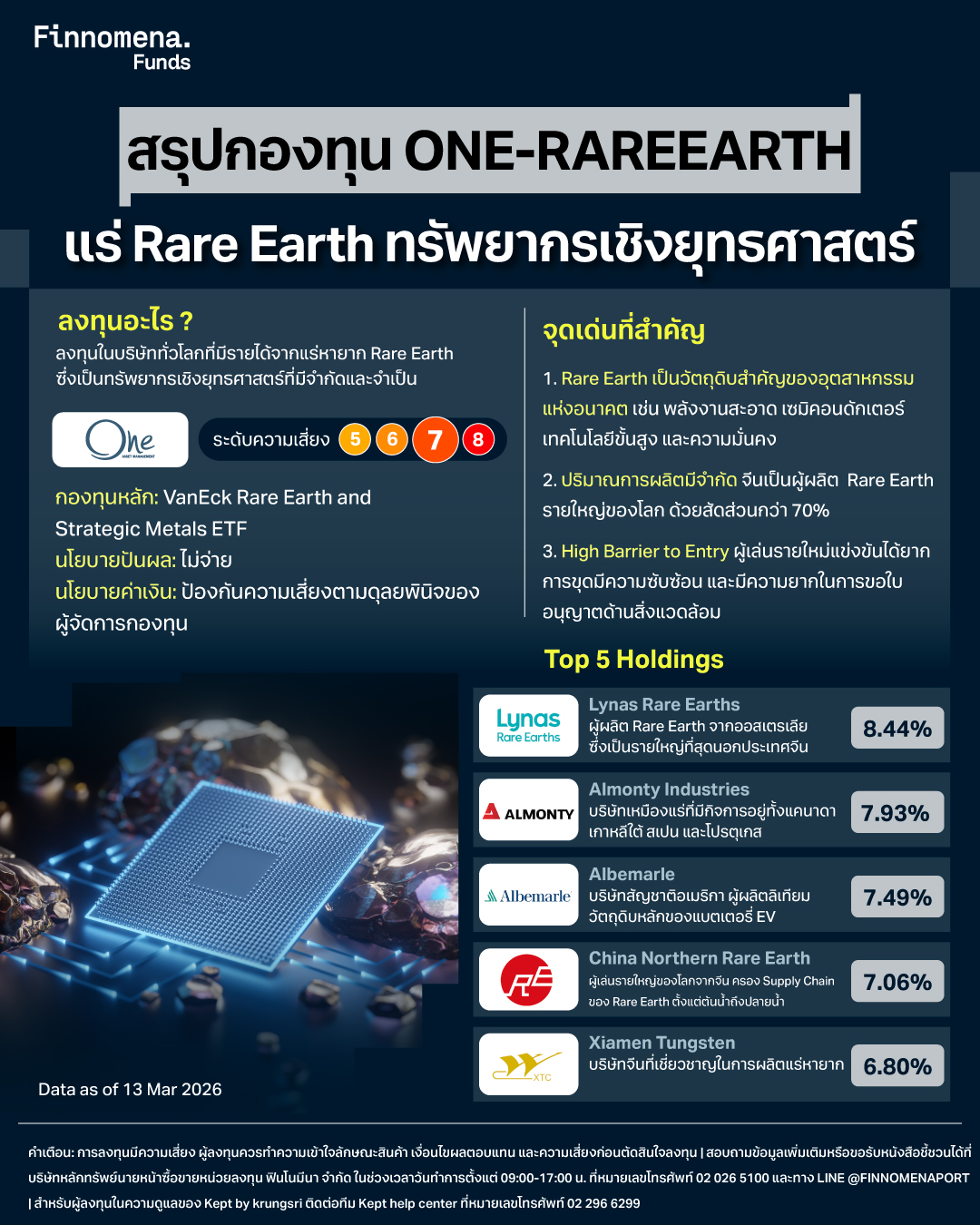 สรุปกองทุน ONE-RAREEARTH
