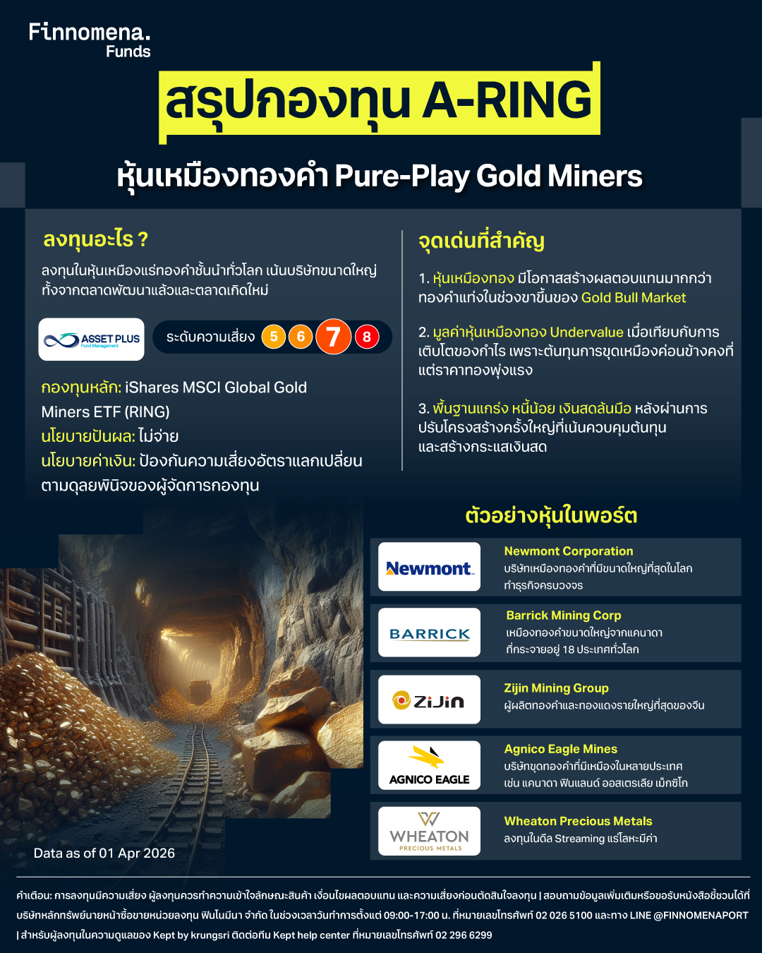 สรุปกองทุน A-RING