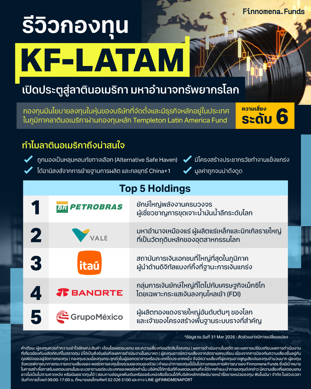 รีวิวกองทุน KF-LATAM