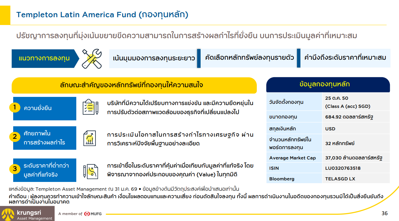สรุปข้อมูลกองทุน KF-LATAM