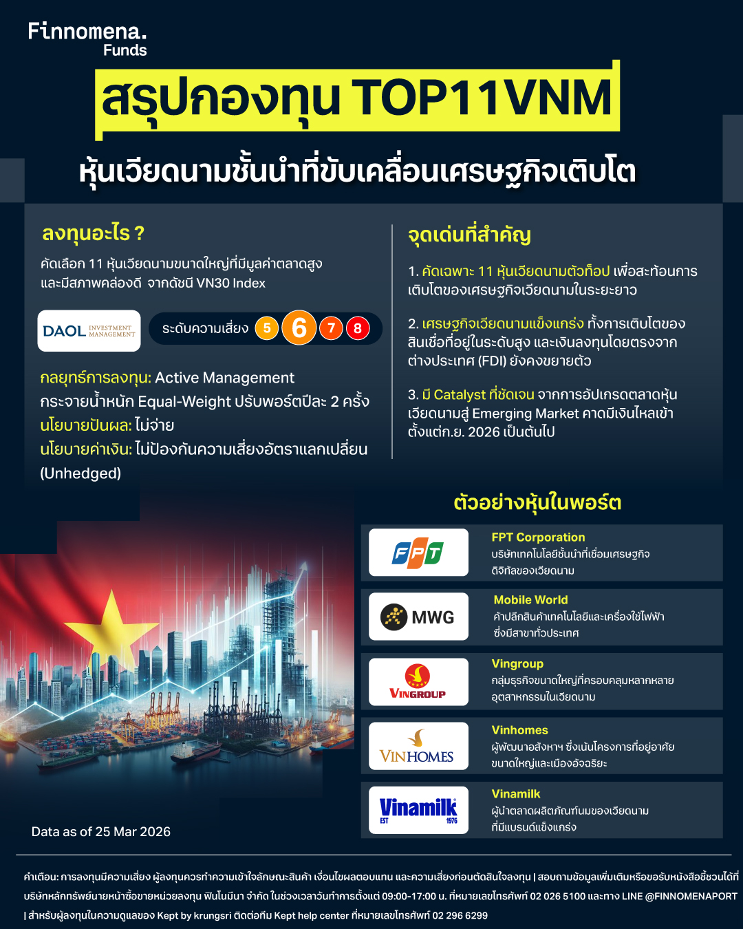 สรุปกองทุน TOP11VNM หุ้นเวียดนามชั้นนำ