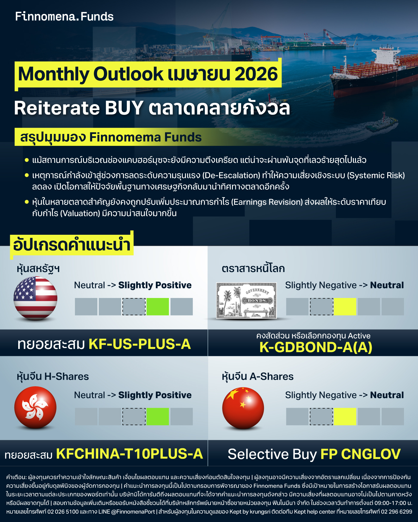 Finnomena Monthly Investment Outlook กลยุทธ์การลงทุนประจำเดือนเมษายน 2026: Reiterate BUY