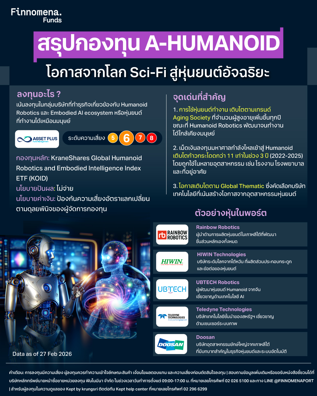 สรุปกองทุน A-HUMANOID