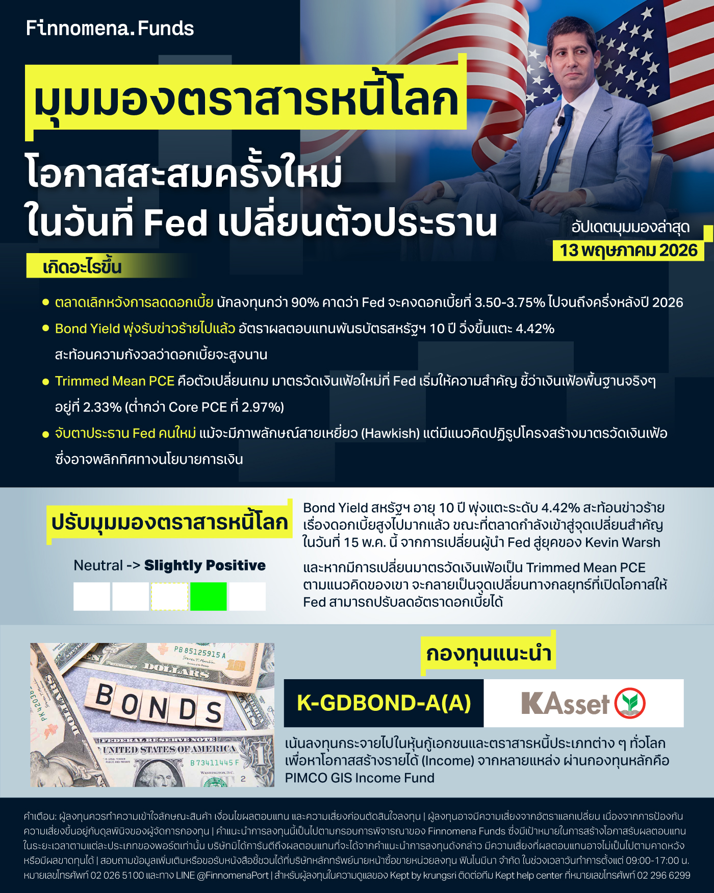 มุมมองตราสารหนี้