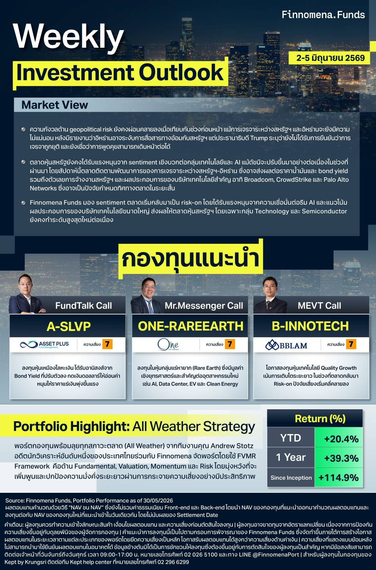 Finnomena Weekly 2-5 June 2026