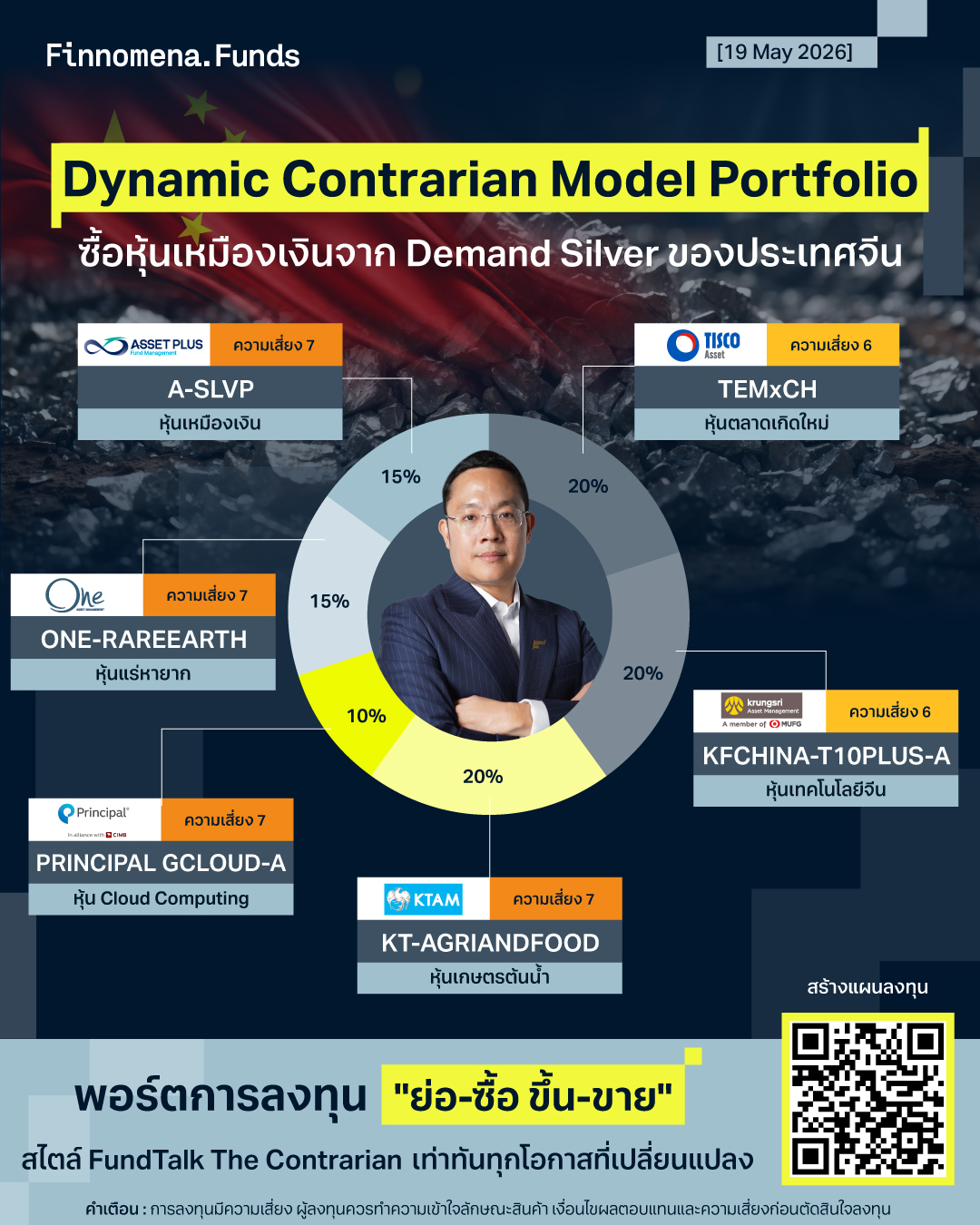 DCM Port