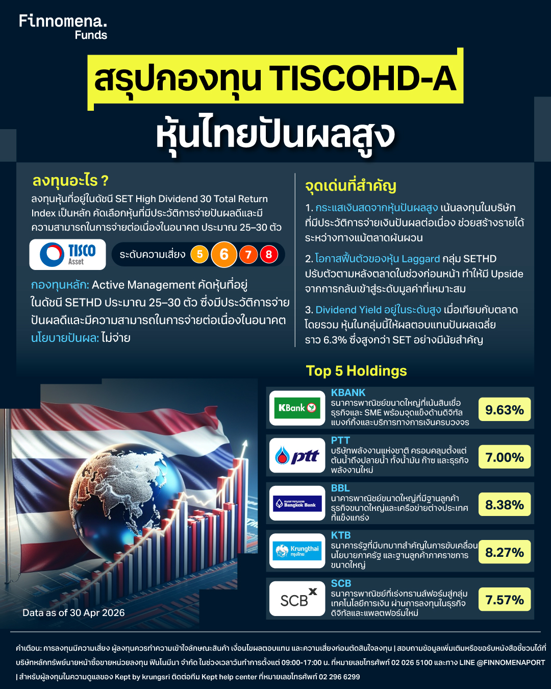 สรุปกองทุน TISCOHD-A