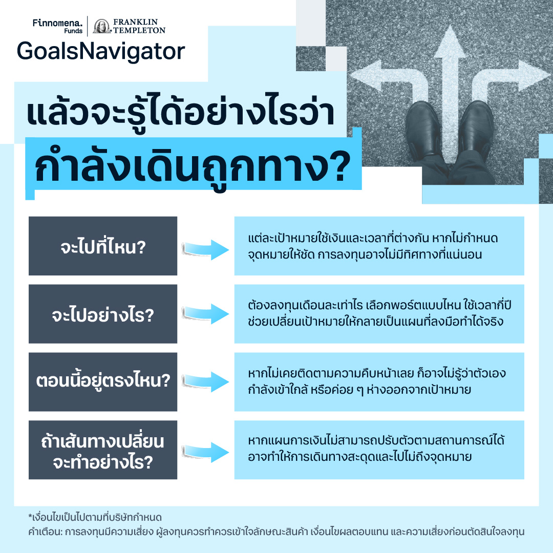 เปลี่ยนแผนการเงินที่ ‘ไม่เคยทำได้’ ให้เป็น Done List ที่สำเร็จได้จริง!