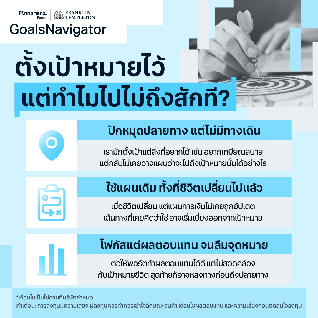 เปลี่ยนแผนการเงินที่ ‘ไม่เคยทำได้’ ให้เป็น Done List ที่สำเร็จได้จริง!