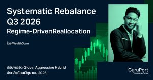 ปรับพอร์ต Quantitative Global Aggressive Hybrid มิถุนายน 2026: Systematic Rebalance Q3 2026 Regime-Driven Reallocation