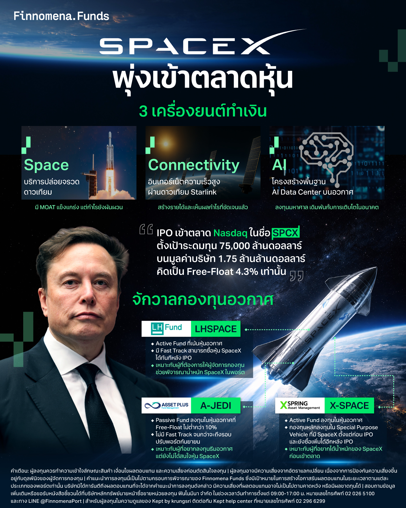 กองทุนหุ้น SpaceX