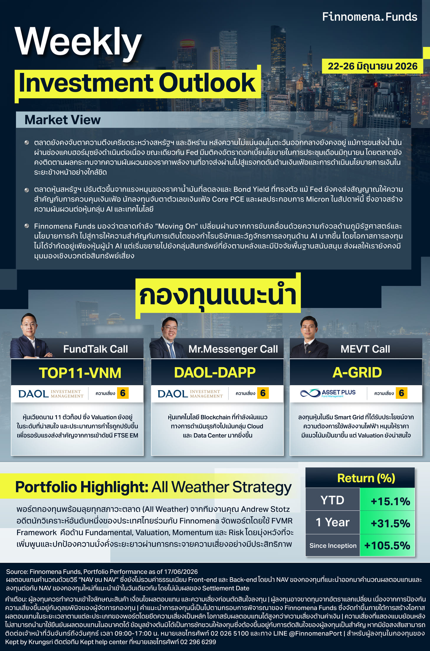 Finnomena Weekly 22-26 June 2026