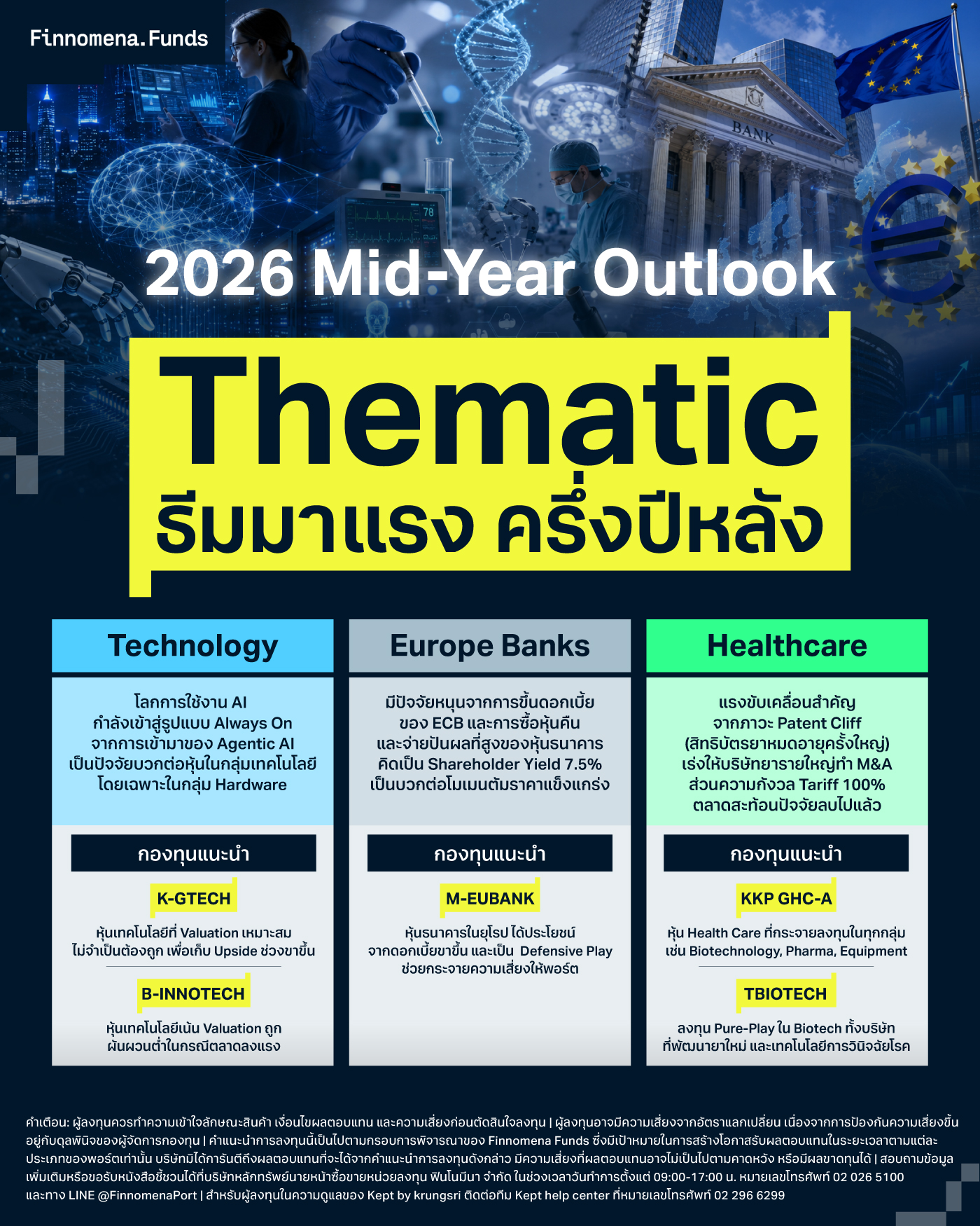 เปิด Thematic มาแรงครึ่งปีหลัง [อัปเดตมุมมอง 13 ก.ค. 2026] 