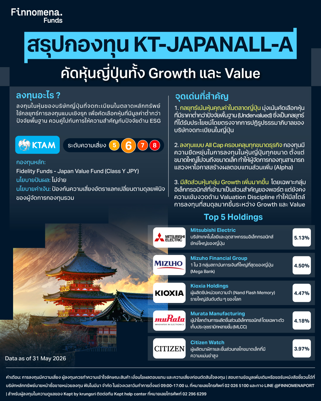 สรุปกองทุน KT-JAPANALL-A