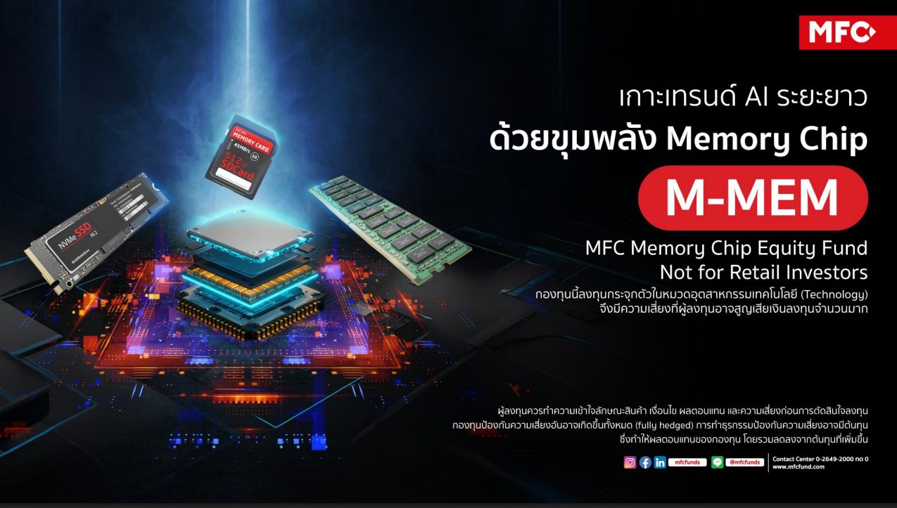 กองทุน M-MEM