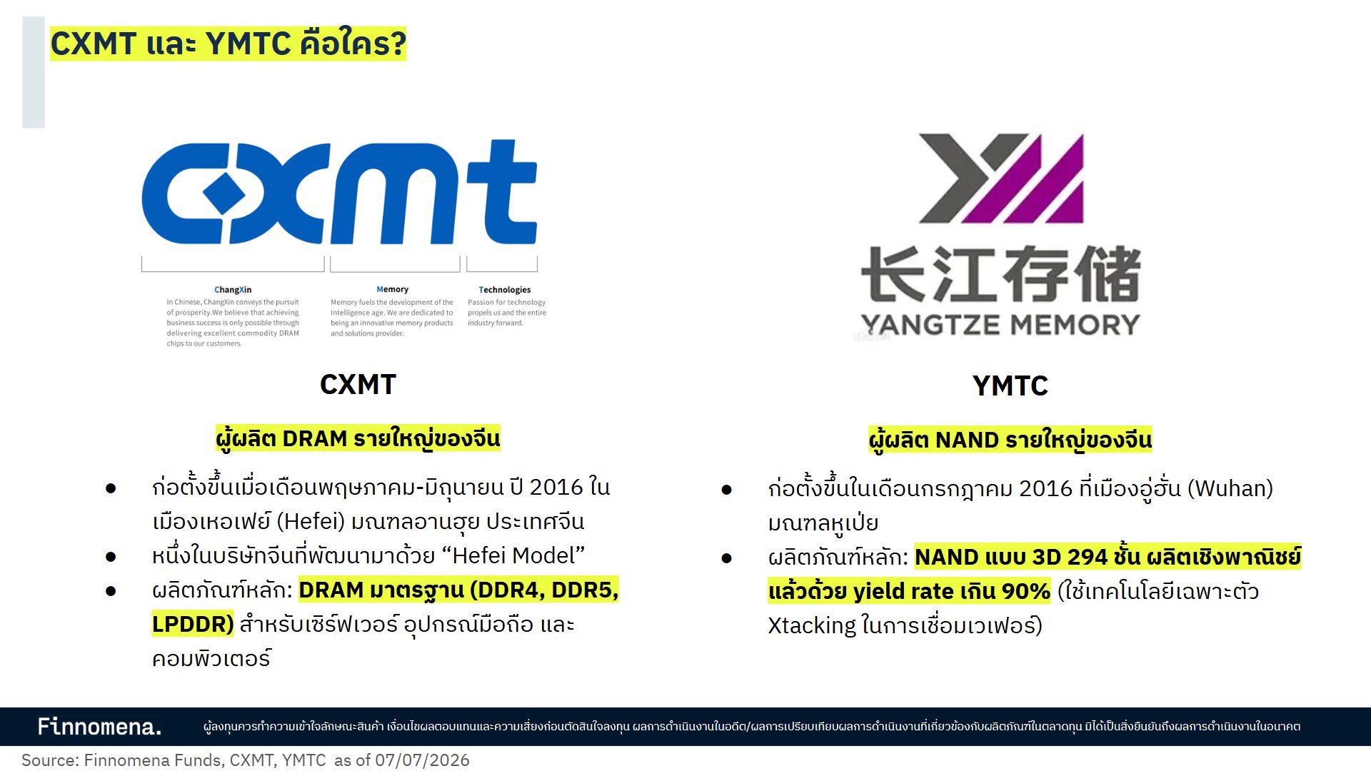 ผู้ผลิตชิปจีน CXMT และ YMT