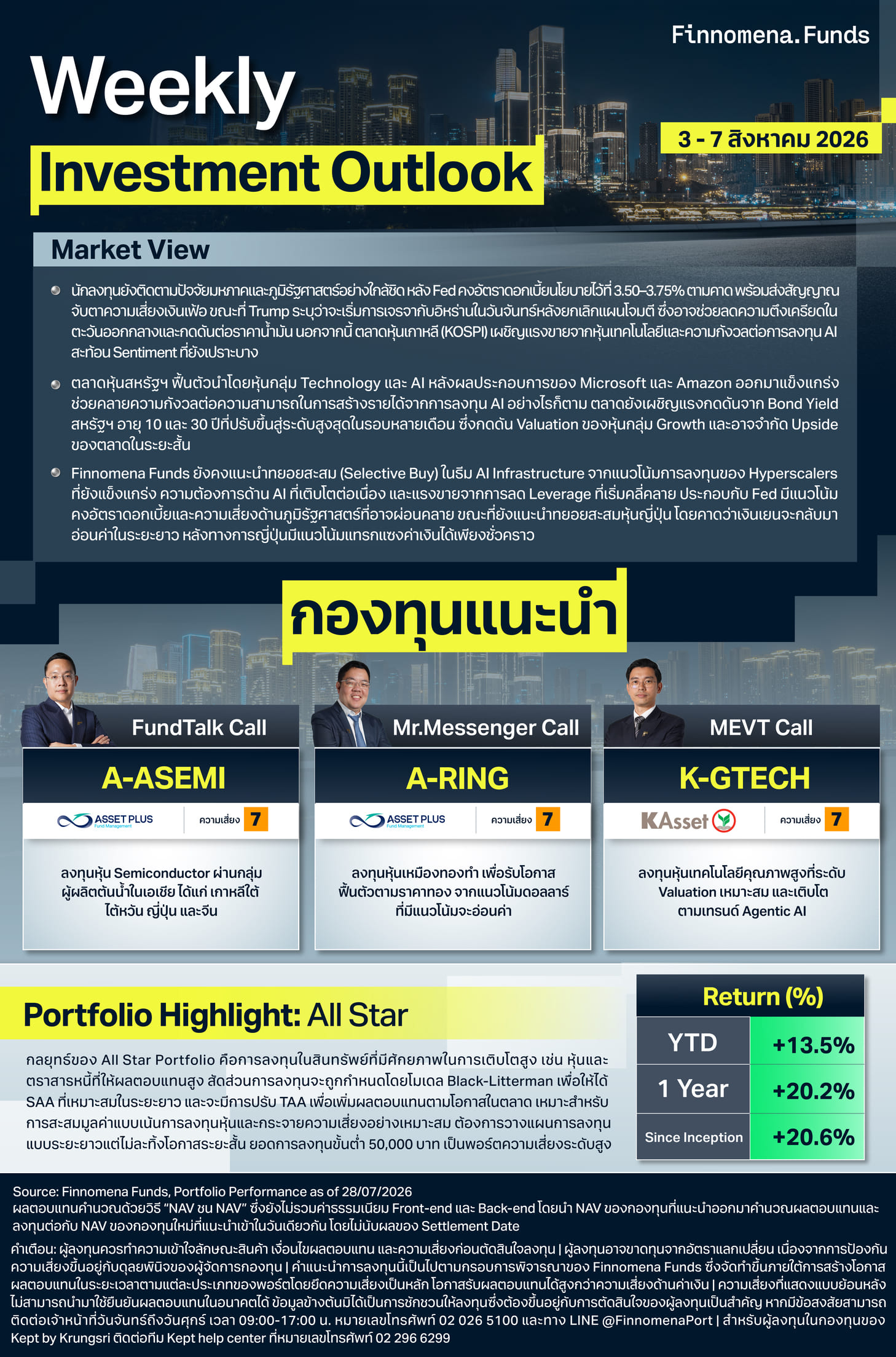 Weekly Investment Outlook 3 - 7 สิงหาคม 2026