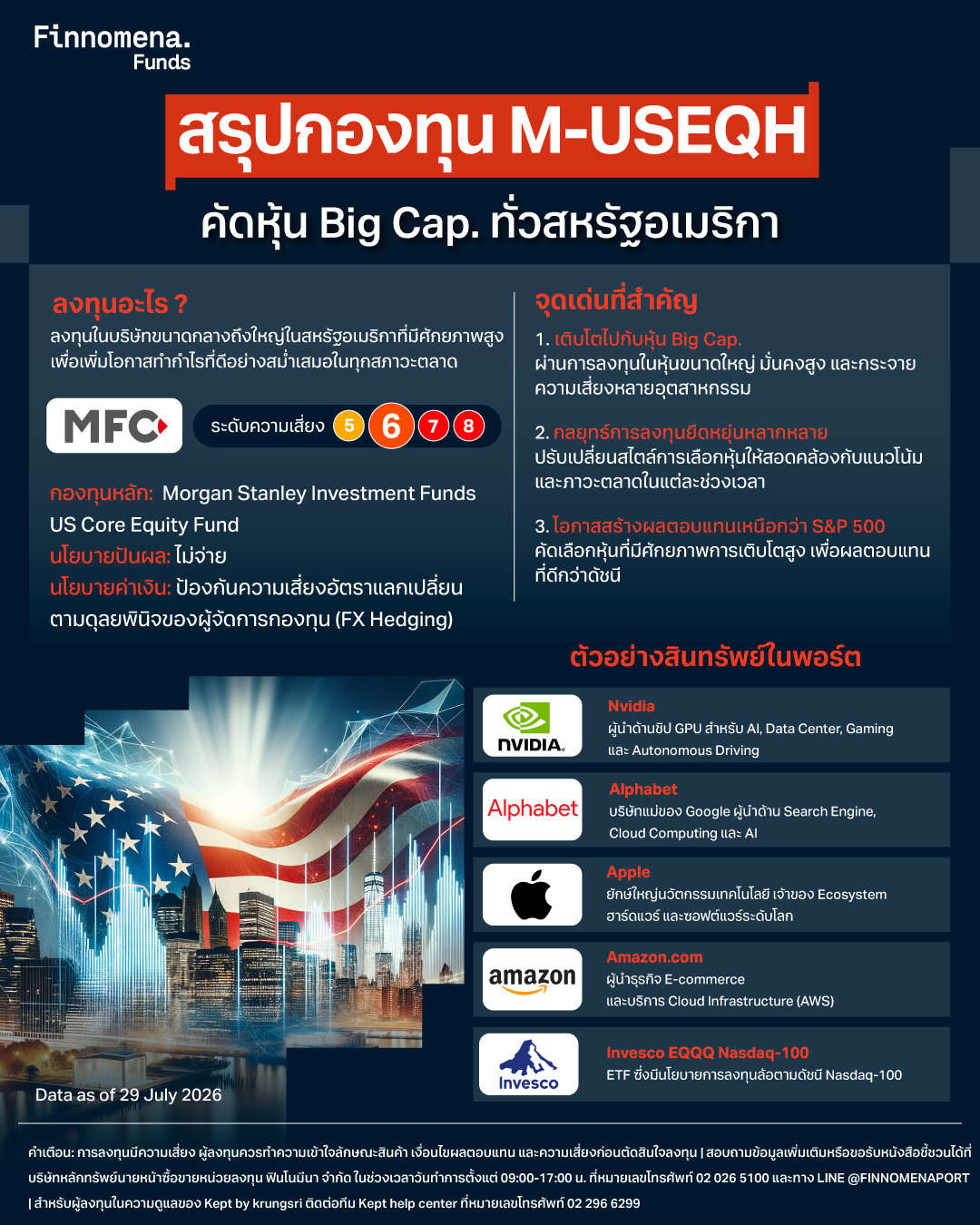 M-USEQH หรือ กองทุนเปิดเอ็มเอฟซี ยูเอส คอร์ อิควิตี้ Hedged เน้นลงทุนในหุ้นบริษัทขนาดกลางถึงขนาดใหญ่ในสหรัฐอเมริกาที่มีศักยภาพสูง ด้วยสไตล์การลงทุนที่ยืดหยุ่นทั้ง Value, Growth, Quality หรือ Momentum เพื่อให้สอดคล้องกับแนวโน้มและภาวะตลาด