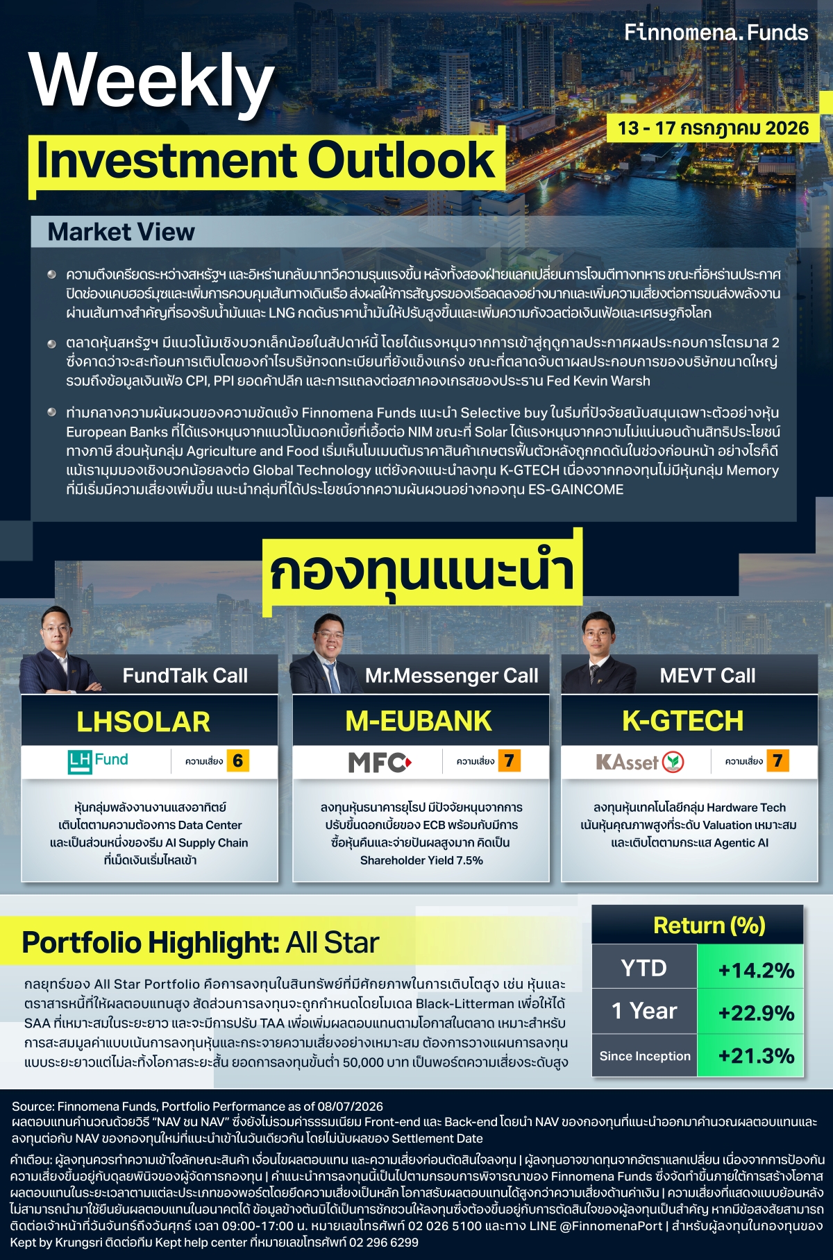 Finnomena Weekly