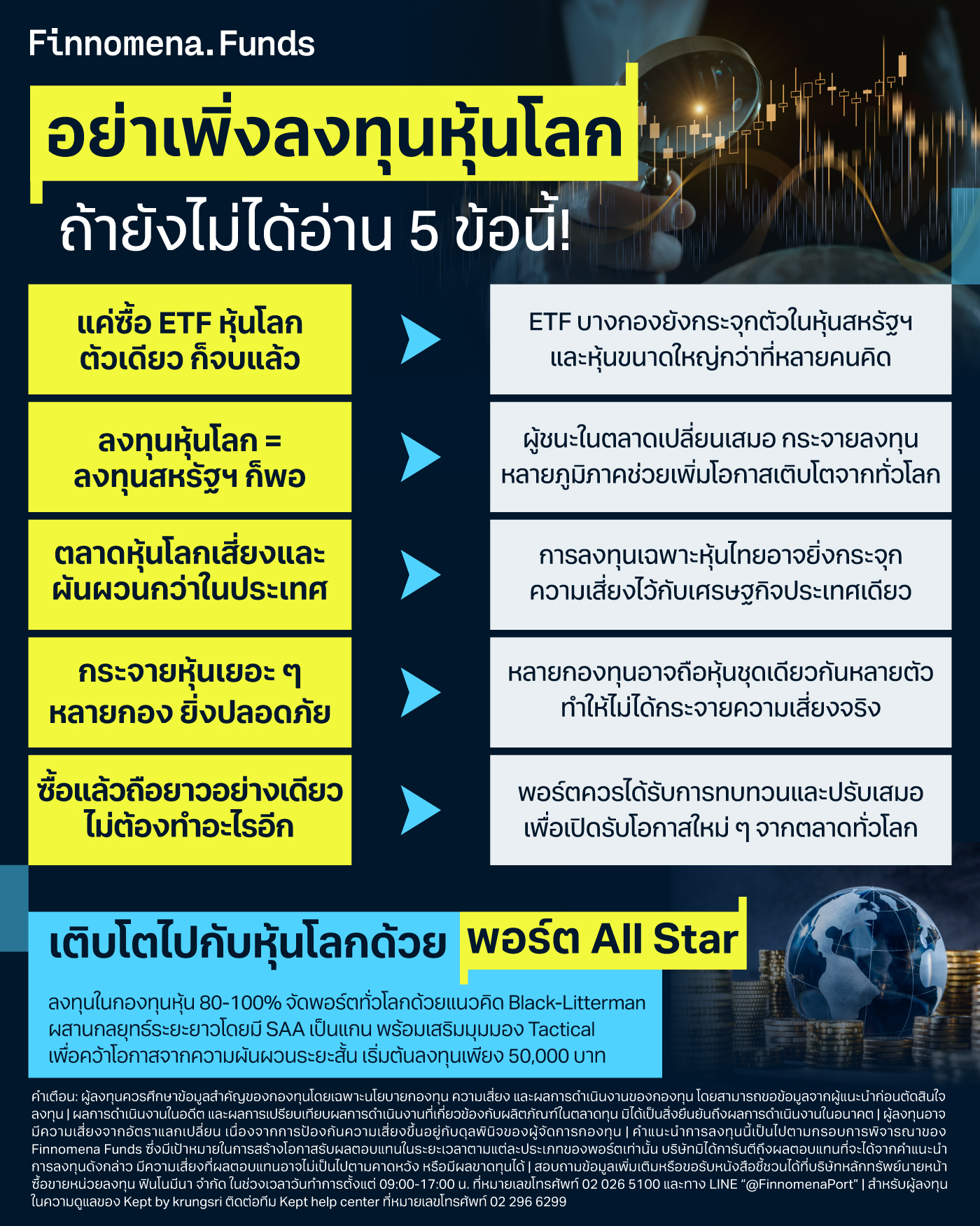 อย่าเพิ่งลงทุนหุ้นโลก ถ้ายังไม่ได้อ่าน 5 ข้อนี้!