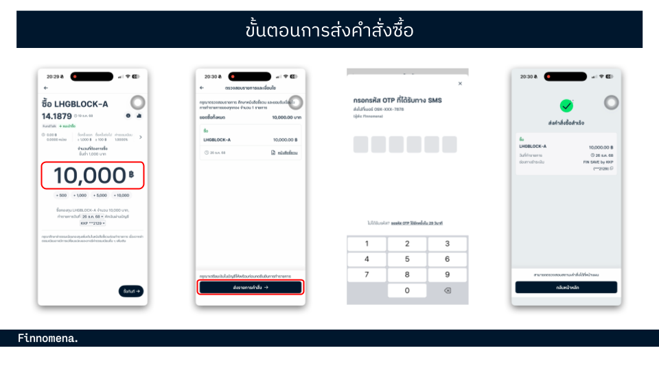 ขั้นตอนการส่งคำสั่งซื้อ