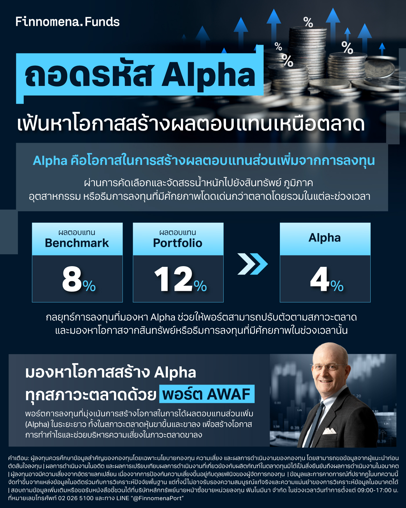 ถอดรหัส Alpha เฟ้นหาโอกาสสร้างผลตอบแทนเหนือตลาด