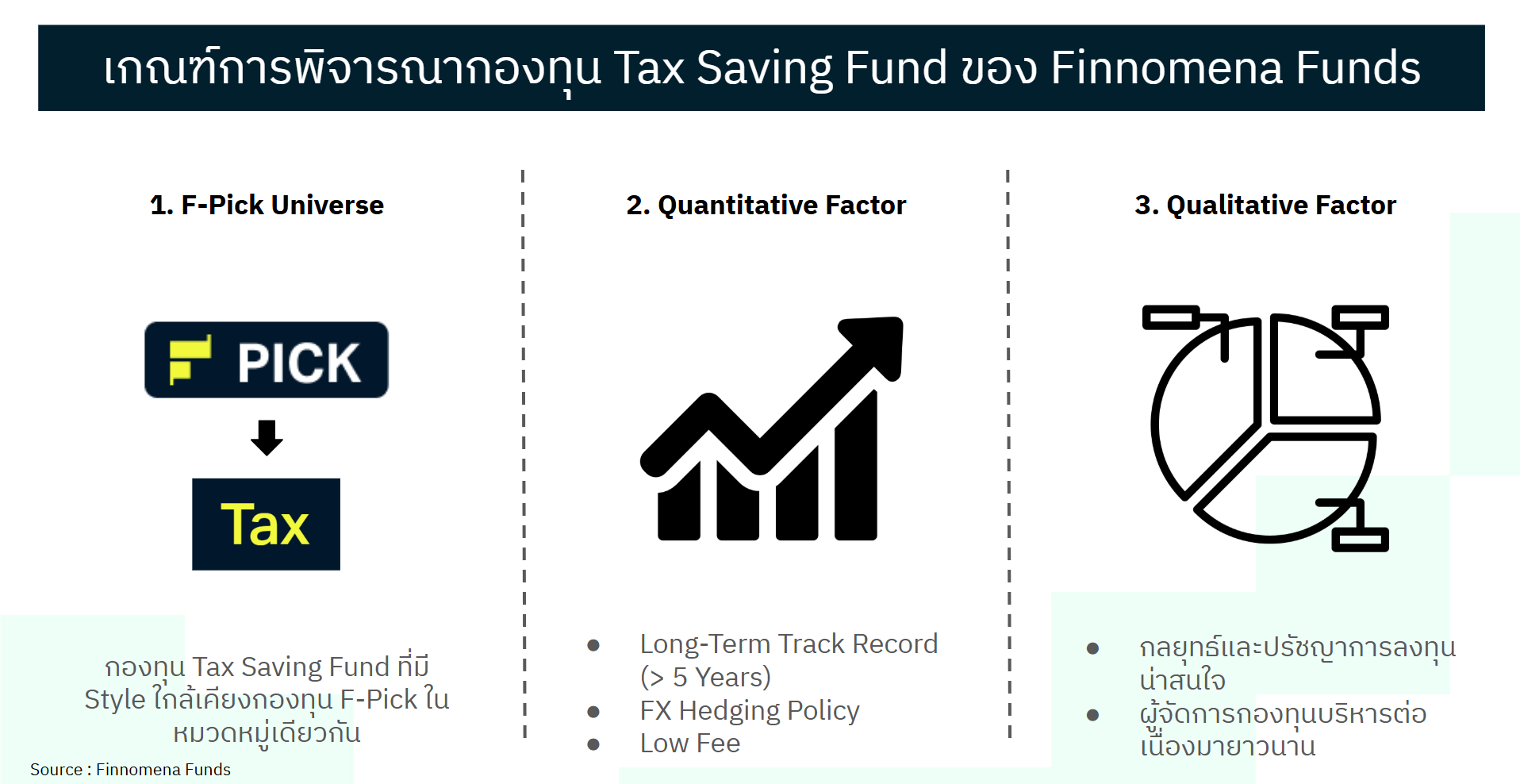 เกณฑ์การพิจารณากองทุน Tax Saving Fund ของ Finnomena Funds