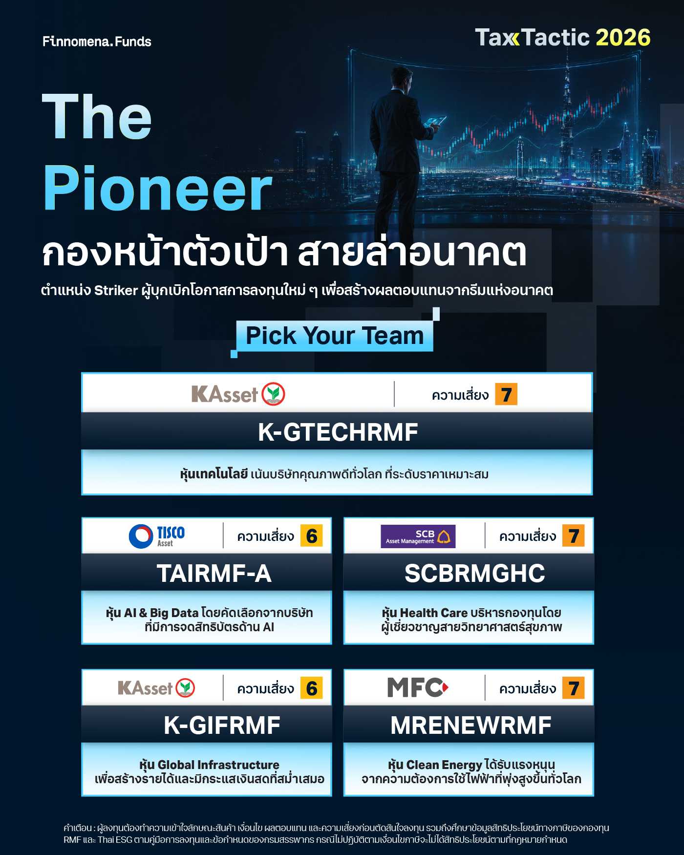 กองทุนลดหย่อนภาษี กองหน้าตัวเป้า สายล่าอนาคต