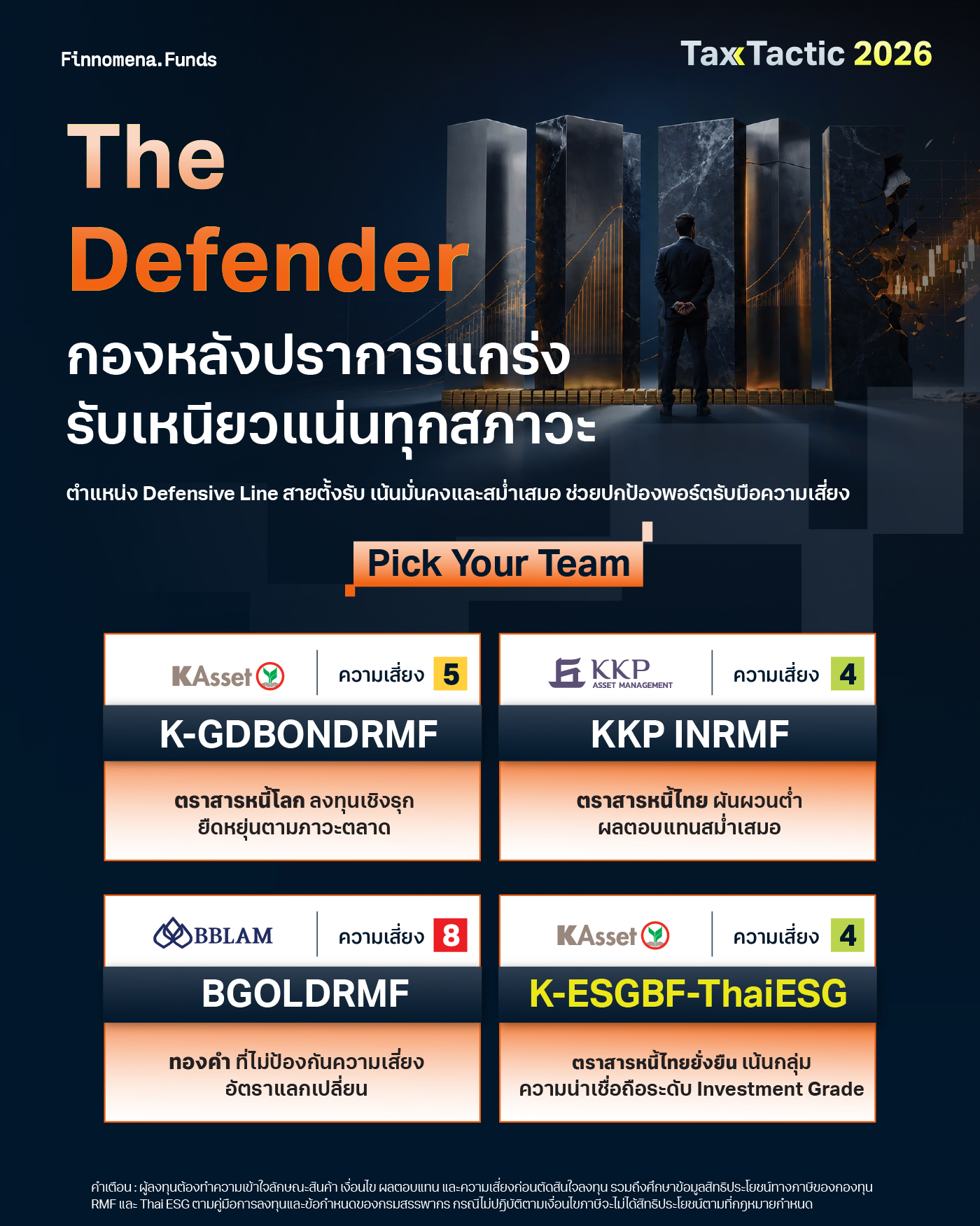 กองทุนลดหย่อนภาษี กองหลังปราการแกร่ง รับเหนียวแน่นทุกสภาวะ