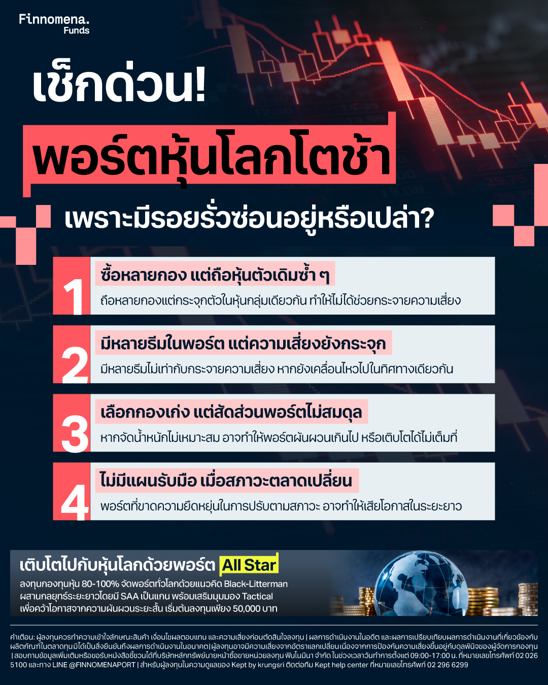 เช็กด่วน! พอร์ตหุ้นโลกโตช้า เพราะมีรอยรั่วซ่อนอยู่หรือเปล่า?