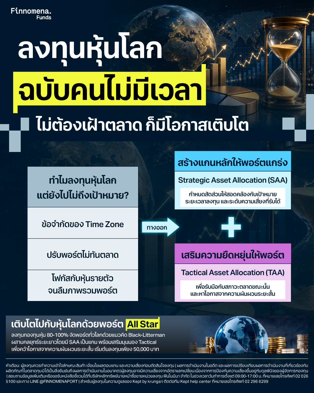 ลงทุนหุ้นโลกฉบับคนไม่มีเวลา ไม่ต้องเฝ้าตลาด ก็มีโอกาสเติบโต