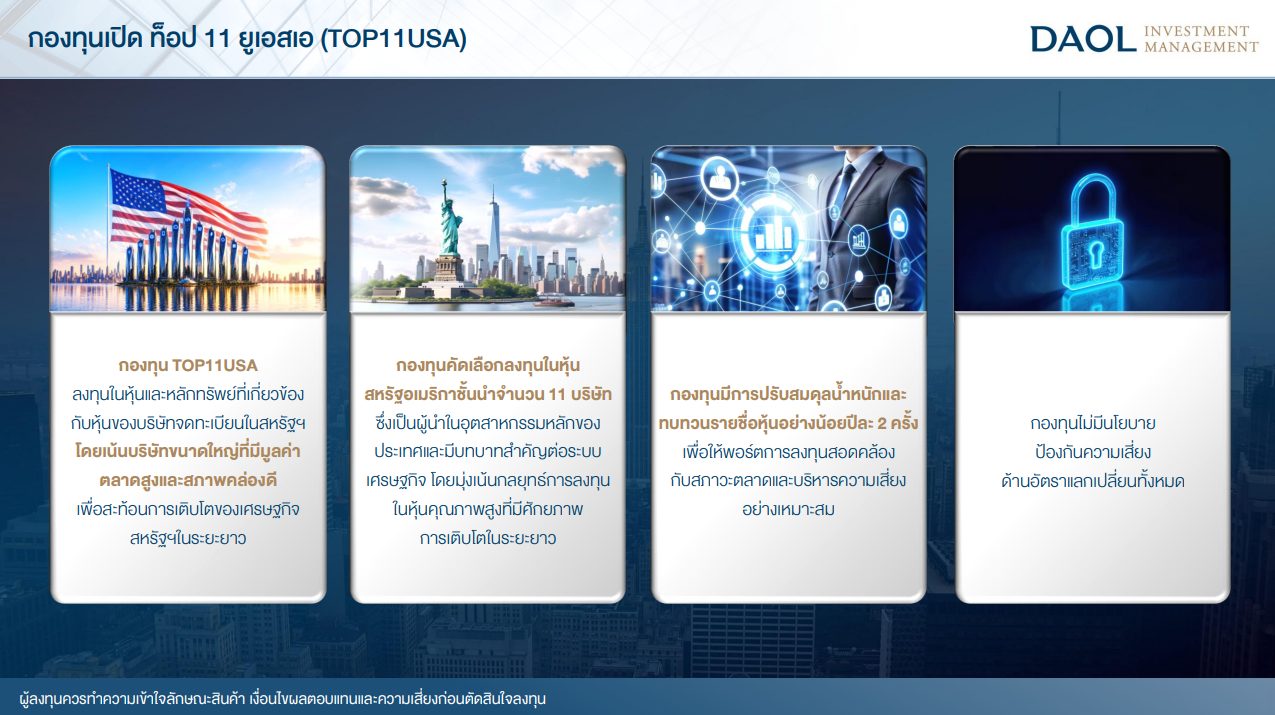 รีวิวกองทุน TOP11USA เจาะลึก 11 หุ้นชั้นนำอเมริกา มหาอำนาจผู้คุมเศรษฐกิจโลก