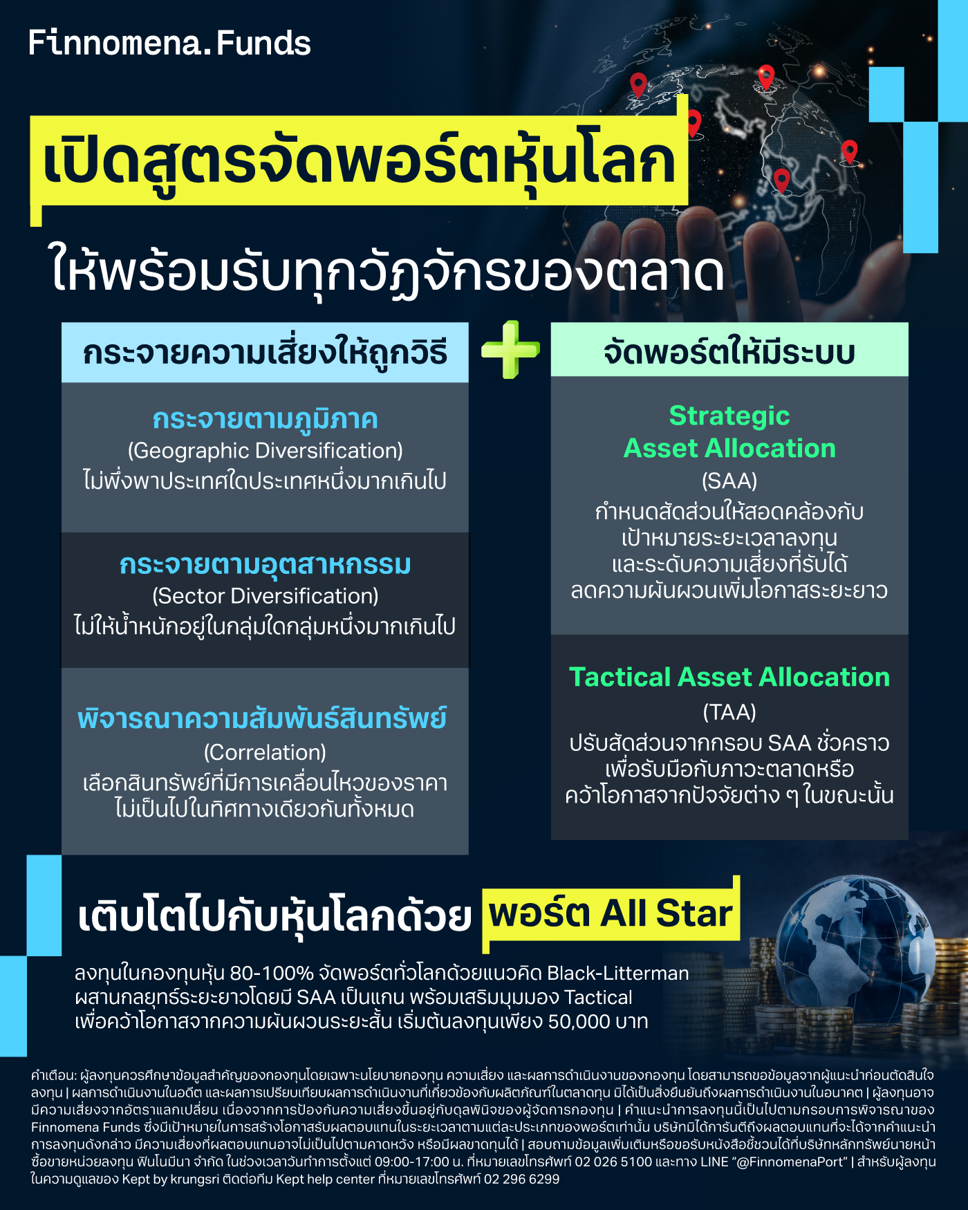 เปิดสูตรจัดพอร์ตหุ้นโลก ให้พร้อมรับทุกวัฏจักรของตลาด