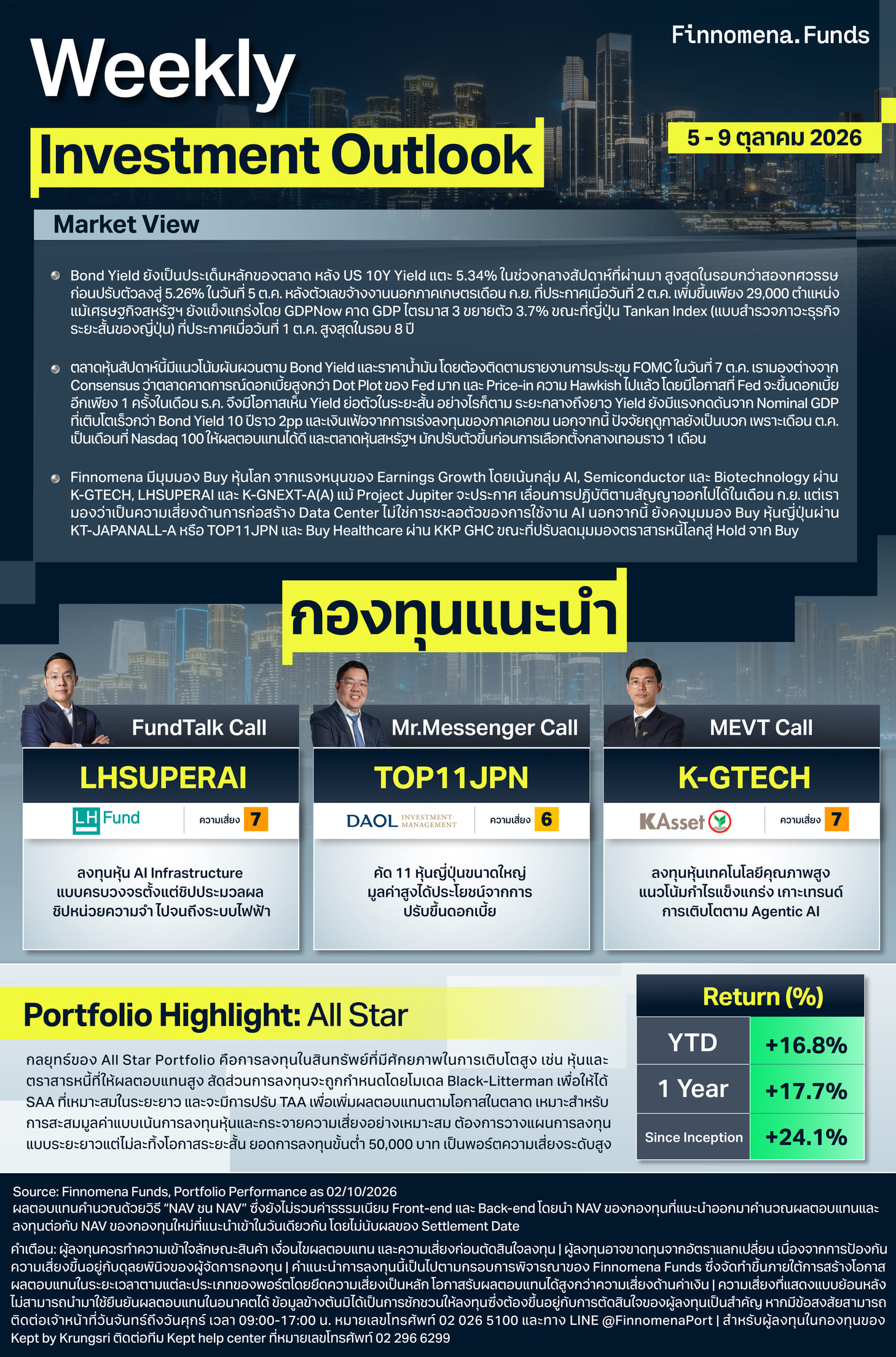 Weekly Investment Outlook ประจําสัปดาห์ 5 - 9 ตุลาคม 2026