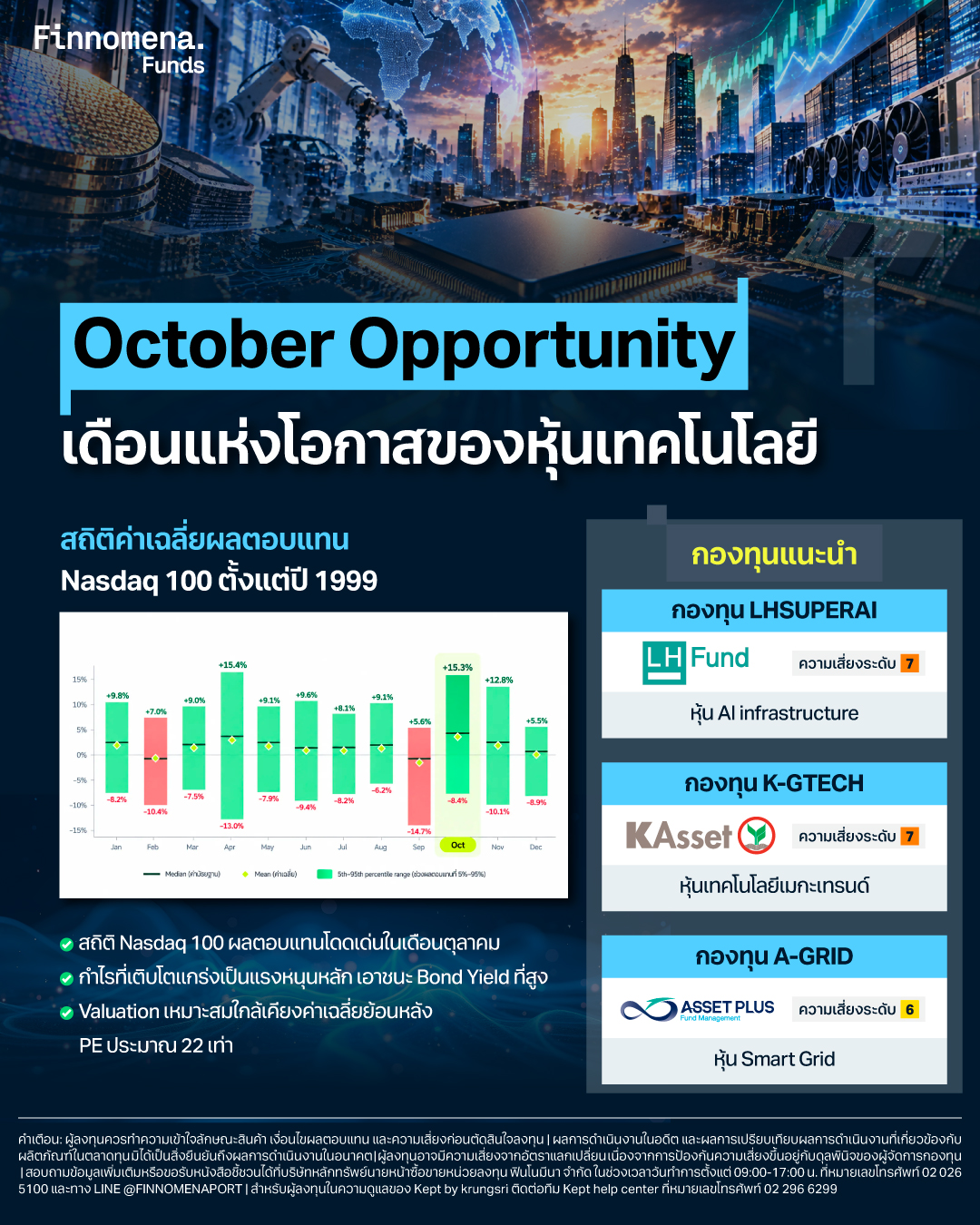 กองทุนแนะนำ October Opportunity