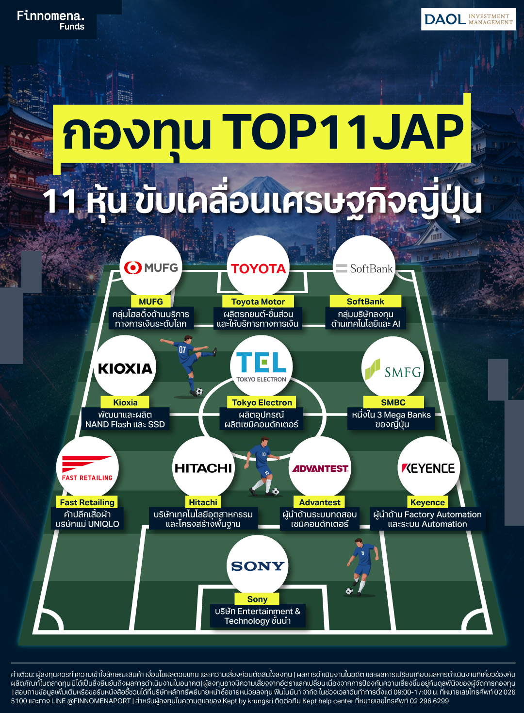 รีวิวกองทุน TOP11JAP เจาะลึก 11 หุ้นญี่ปุ่น ขับเคลื่อนเศรษฐกิจแดนอาทิตย์อุทัย