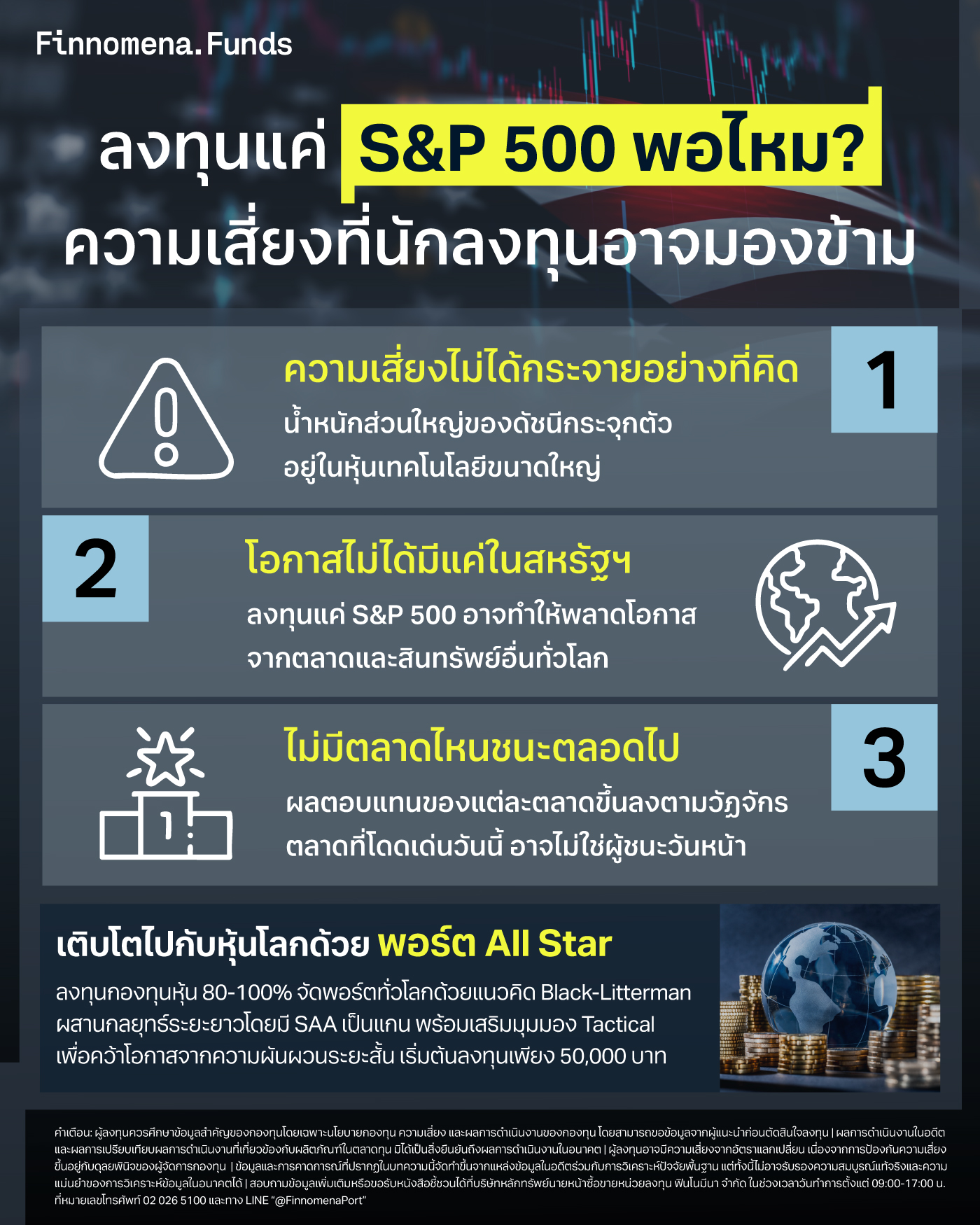 ลงทุนแค่ S&P 500 พอไหม? ความเสี่ยงที่นักลงทุนอาจมองข้าม