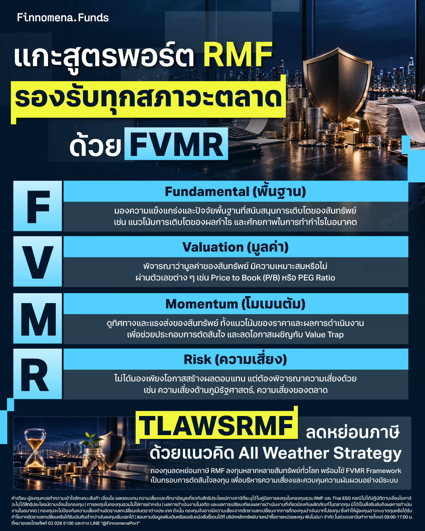 แกะสูตรพอร์ต RMF รองรับทุกสภาวะตลาดด้วย FVMR