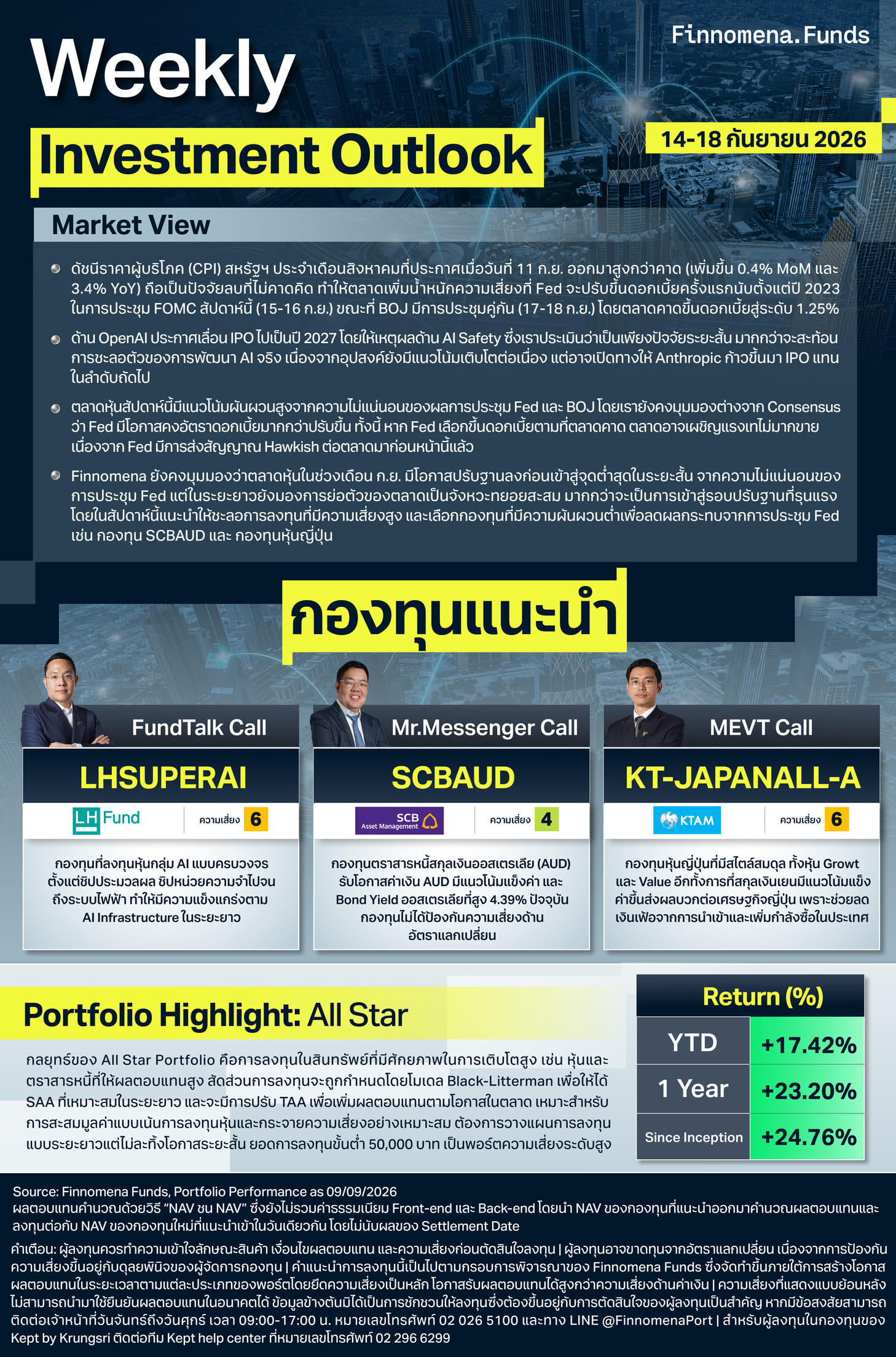 Weekly Investment Outlook 14 - 18 กันยายน 2026